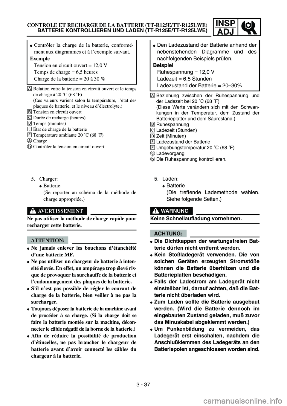 YAMAHA TTR125 2005  Notices Demploi (in French) INSP
ADJ
ÅBeziehung zwischen der Ruhespannung und
der Ladezeit bei 20 ˚C (68 ˚F)
(Diese Werte verändern sich mit den Schwan-
kungen in der Temperatur, dem Zustand der
Batterieplatter und dem Säur