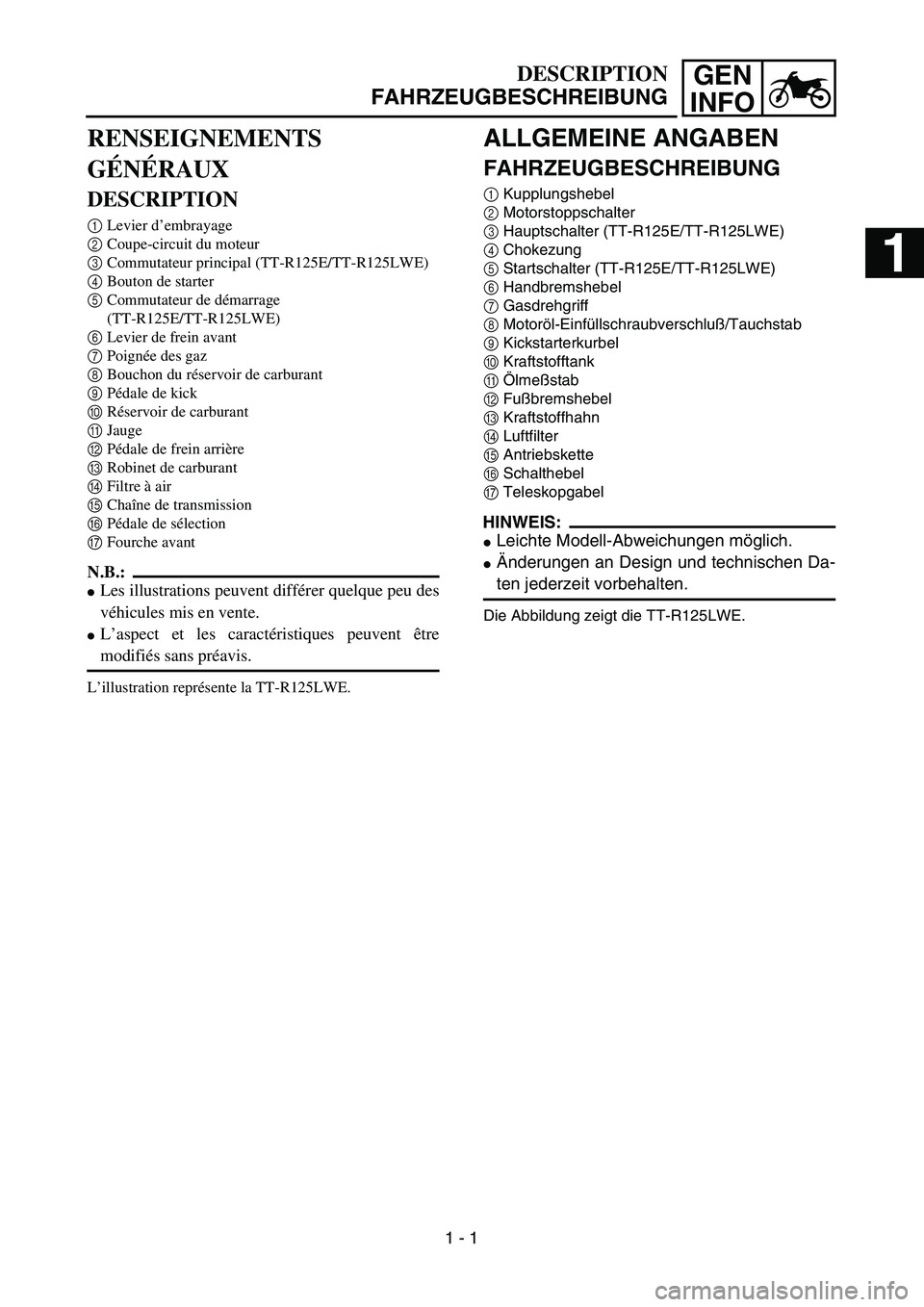 YAMAHA TTR125 2005 Owners Guide GEN
INFODESCRIPTION
FAHRZEUGBESCHREIBUNG
ALLGEMEINE ANGABEN
FAHRZEUGBESCHREIBUNG
1Kupplungshebel
2Motorstoppschalter
3Hauptschalter (TT-R125E/TT-R125LWE)
4Chokezung
5Startschalter (TT-R125E/TT-R125LWE