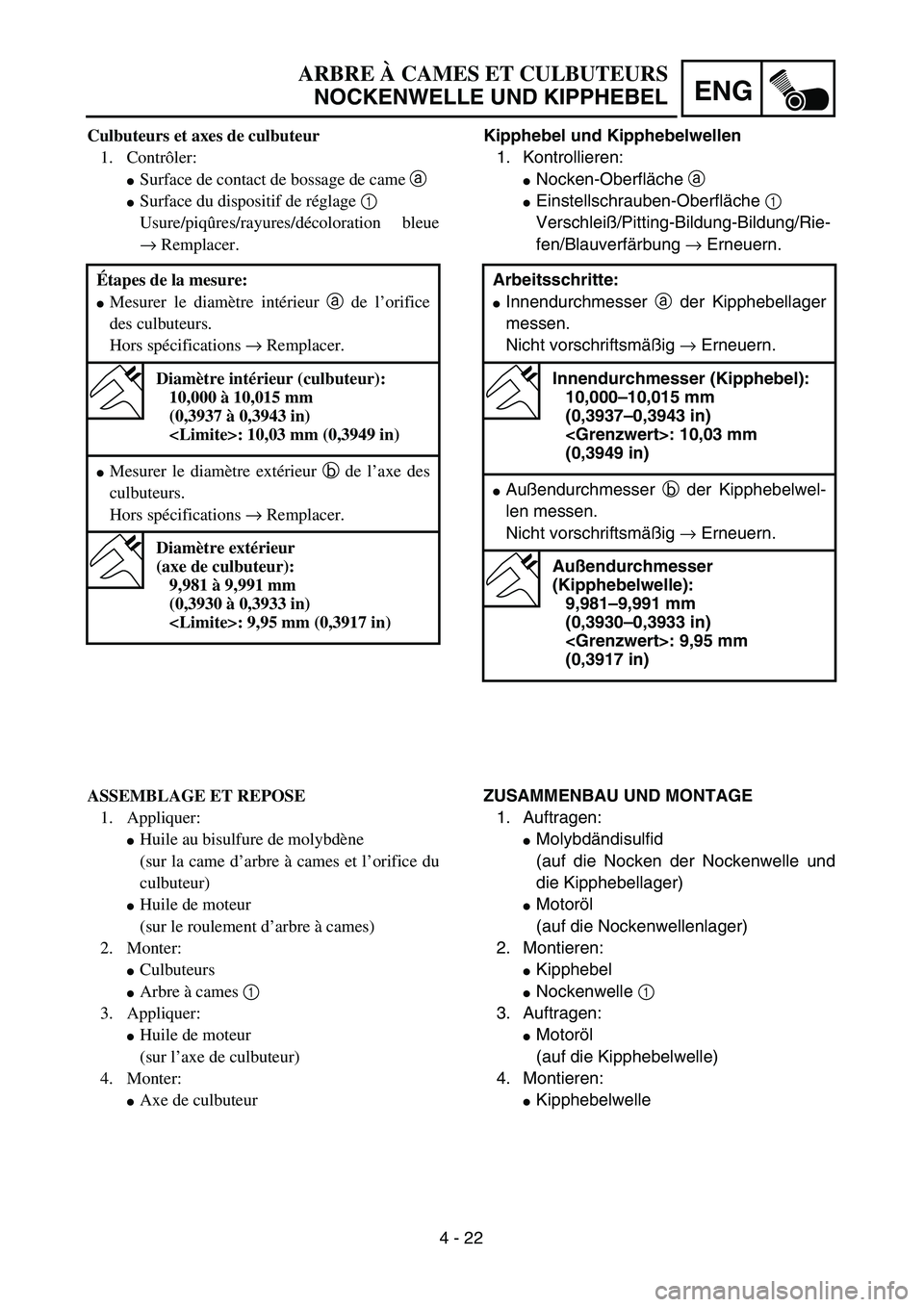 YAMAHA TTR125 2005  Notices Demploi (in French) 4 - 22
ENG
ARBRE À CAMES ET CULBUTEURS
NOCKENWELLE UND KIPPHEBEL
Kipphebel und Kipphebelwellen
1. Kontrollieren:
Nocken-Oberfläche a 
Einstellschrauben-Oberfläche 1 
Verschleiß/Pitting-Bildung-B