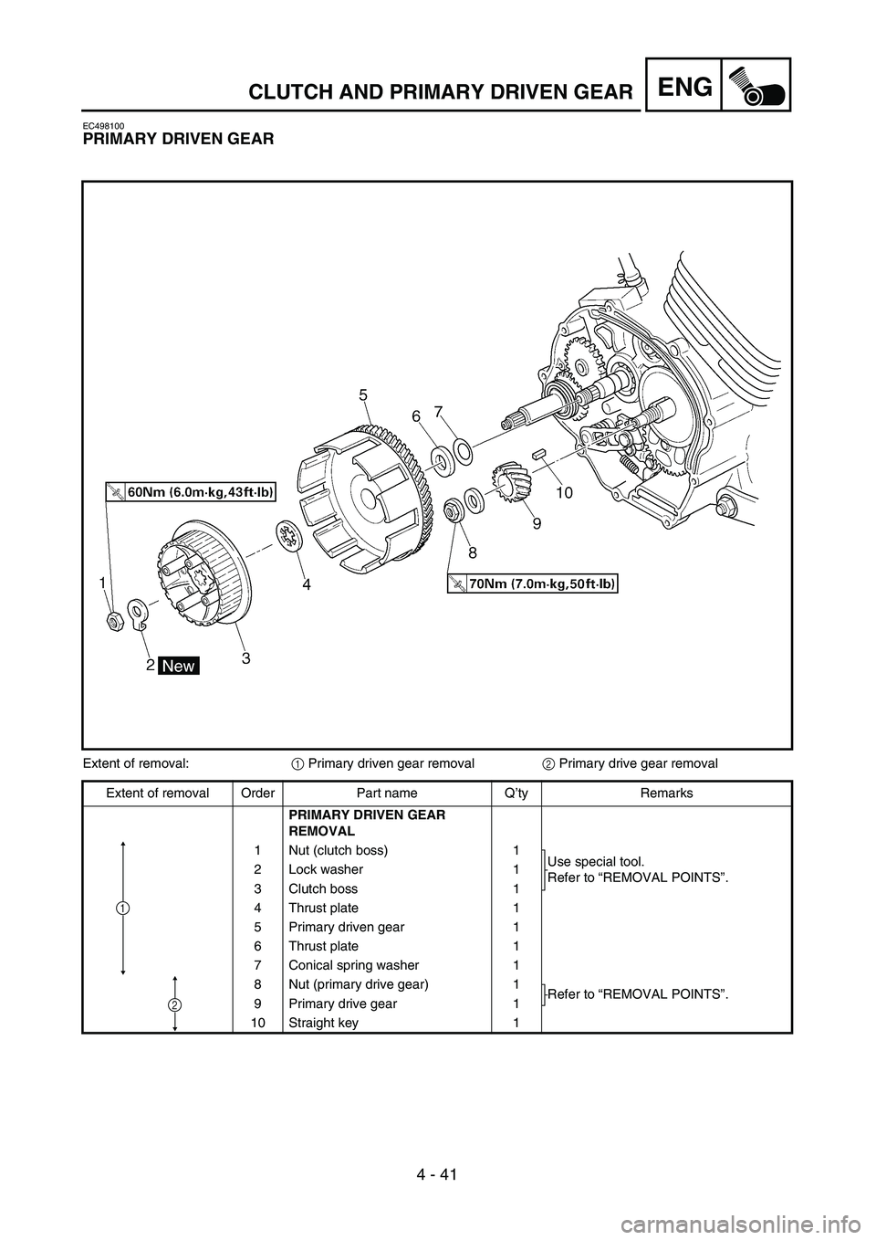 YAMAHA TTR125 2005  Notices Demploi (in French) 4 - 41
ENGCLUTCH AND PRIMARY DRIVEN GEAR
EC498100
PRIMARY DRIVEN GEAR
Extent of removal:1 Primary driven gear removal2 Primary drive gear removal
Extent of removal Order Part name Q’ty Remarks
PRIMA