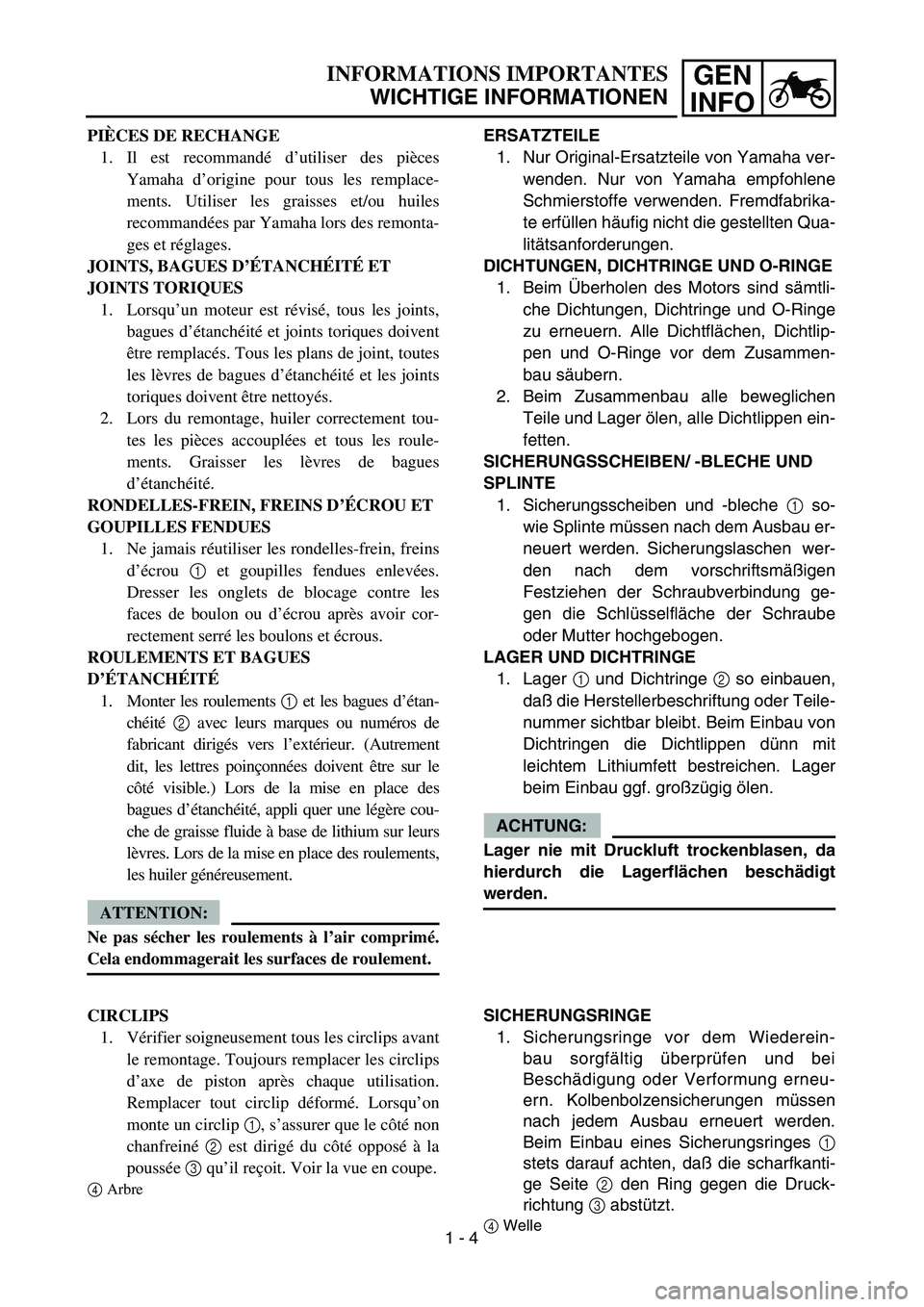 YAMAHA TTR125 2005 Owners Guide GEN
INFOINFORMATIONS IMPORTANTES
WICHTIGE INFORMATIONEN
ERSATZTEILE
1. Nur Original-Ersatzteile von Yamaha ver-
wenden. Nur von Yamaha empfohlene
Schmierstoffe verwenden. Fremdfabrika-
te erfüllen h