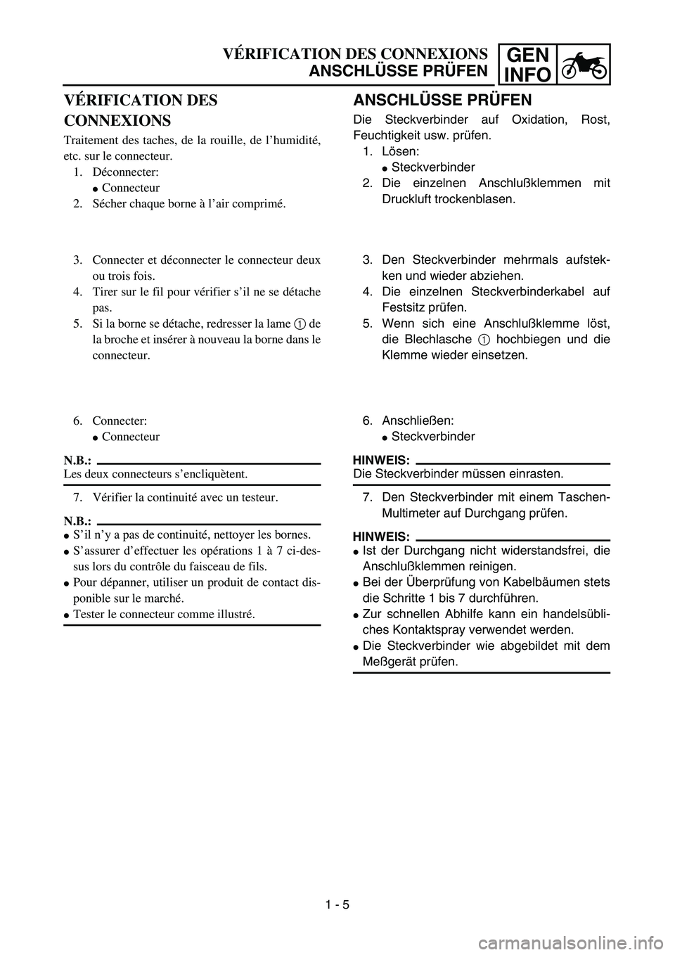 YAMAHA TTR125 2005 Owners Guide GEN
INFOVÉRIFICATION DES CONNEXIONS
ANSCHLÜSSE PRÜFEN
ANSCHLÜSSE PRÜFEN
Die Steckverbinder auf Oxidation, Rost,
Feuchtigkeit usw. prüfen.
1. Lösen:
Steckverbinder
2. Die einzelnen Anschlußkle