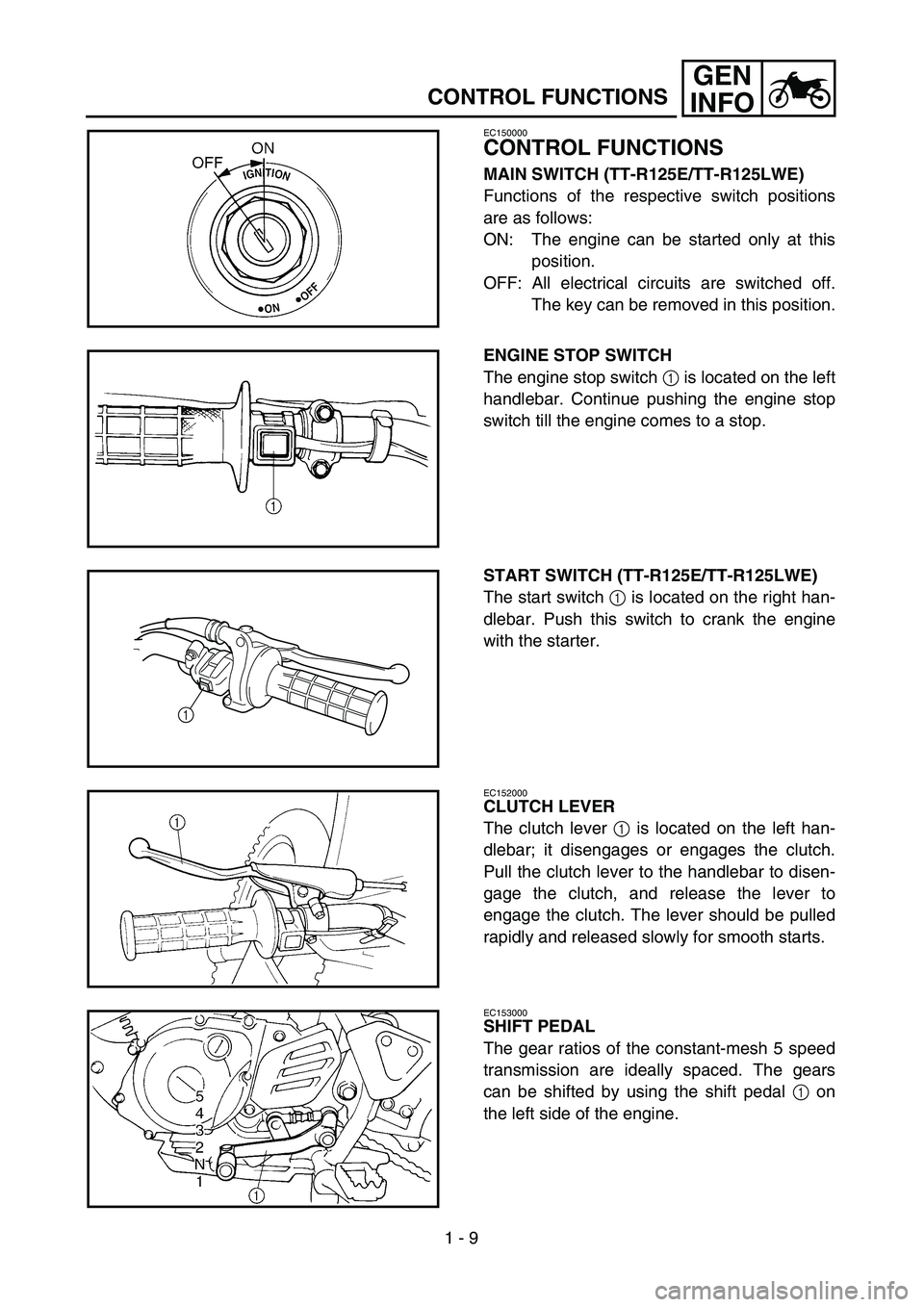 YAMAHA TTR125 2005  Notices Demploi (in French) 1 - 9
GEN
INFO
CONTROL FUNCTIONS
EC150000
CONTROL FUNCTIONS
MAIN SWITCH (TT-R125E/TT-R125LWE)
Functions of the respective switch positions
are as follows:
ON: The engine can be started only at this
po