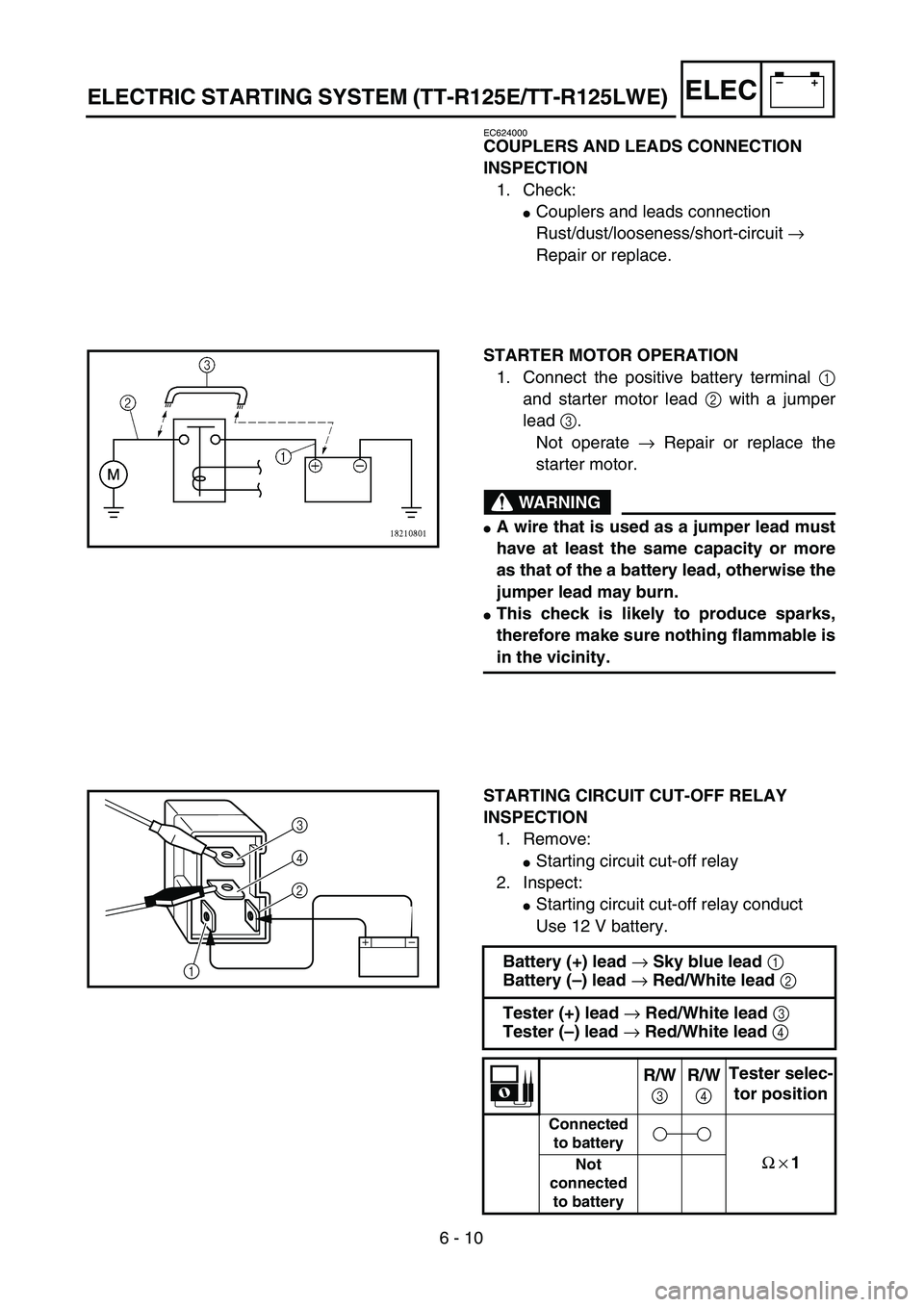 YAMAHA TTR125 2005 Owners Manual 6 - 10
–+ELEC
EC624000
COUPLERS AND LEADS CONNECTION 
INSPECTION
1. Check:
Couplers and leads connection 
Rust/dust/looseness/short-circuit → 
Repair or replace.
STARTER MOTOR OPERATION
1. Connec