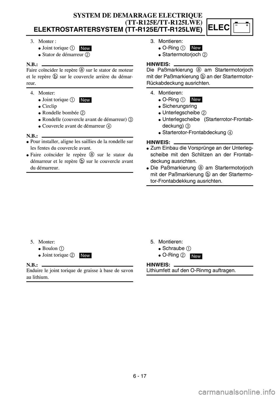 YAMAHA TTR125 2005  Owners Manual –+ELEC
3. Montieren:
O-Ring 1 
Startermotorjoch 2 
HINWEIS:
Die Paßmarkierung a am Startermotorjoch
mit der Paßmarkierung b an der Startermotor-
Rückabdeckung ausrichten.
4. Montieren:
O-Ring 