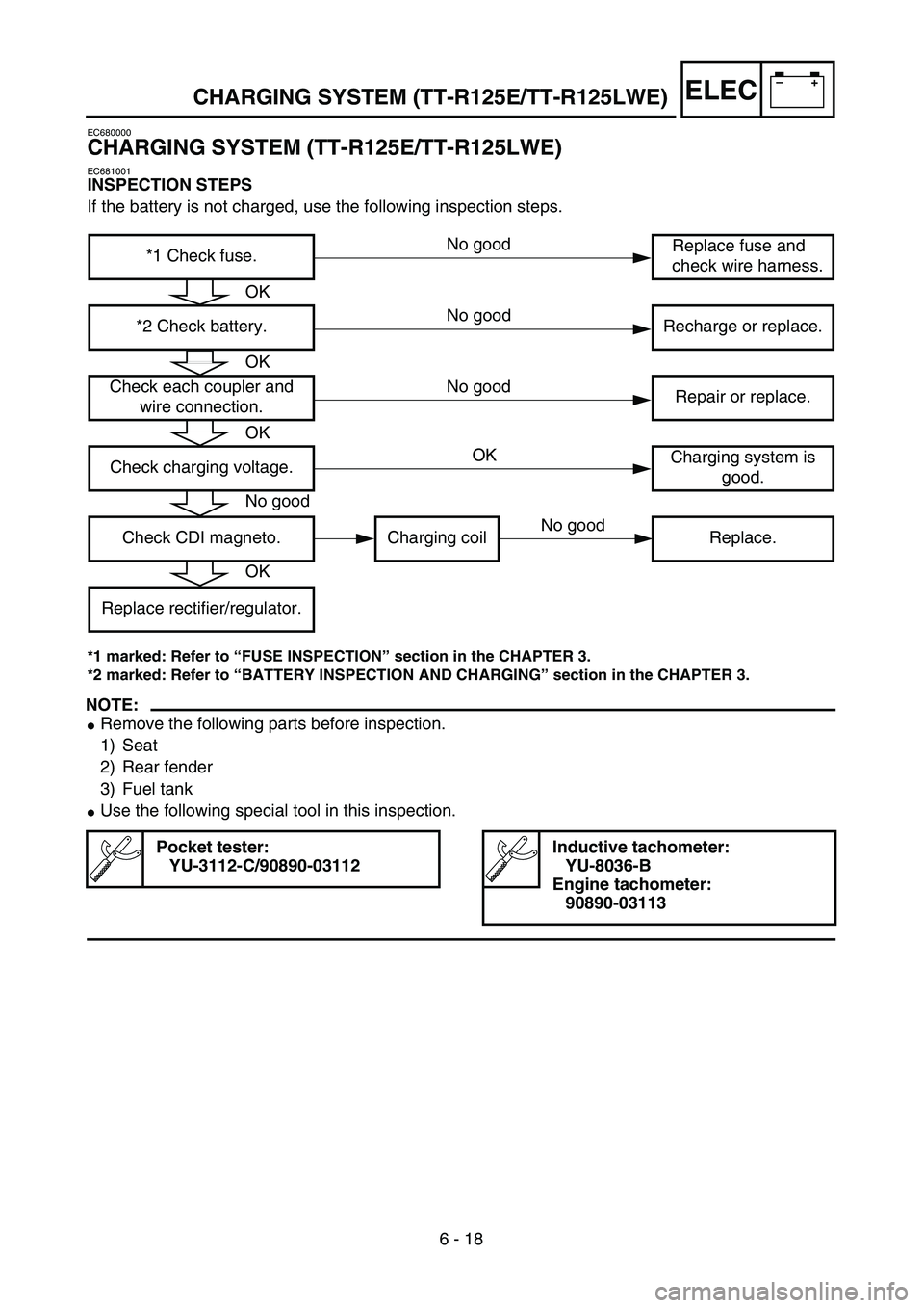 YAMAHA TTR125 2005  Owners Manual –+ELEC
6 - 18
CHARGING SYSTEM (TT-R125E/TT-R125LWE)
EC680000
CHARGING SYSTEM (TT-R125E/TT-R125LWE)
EC681001
INSPECTION STEPS
If the battery is not charged, use the following inspection steps.
*1 mar