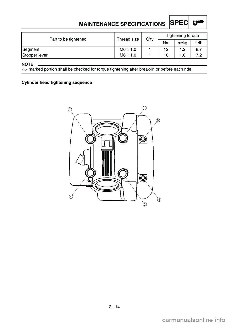 YAMAHA TTR125 2005 Notices Demploi (in French) SPEC
2 - 14
MAINTENANCE SPECIFICATIONS
NOTE:
- marked portion shall be checked for torque tightening after break-in or before each ride.
Cylinder head tightening sequenceSegment M6 × 1.0 1 12 1.2 8.7 YAMAHA TTR125 2005 Notices Demploi (in French) SPEC
2 - 14
MAINTENANCE SPECIFICATIONS
NOTE:
- marked portion shall be checked for torque tightening after break-in or before each ride.
Cylinder head tightening sequenceSegment M6 × 1.0 1 12 1.2 8.7