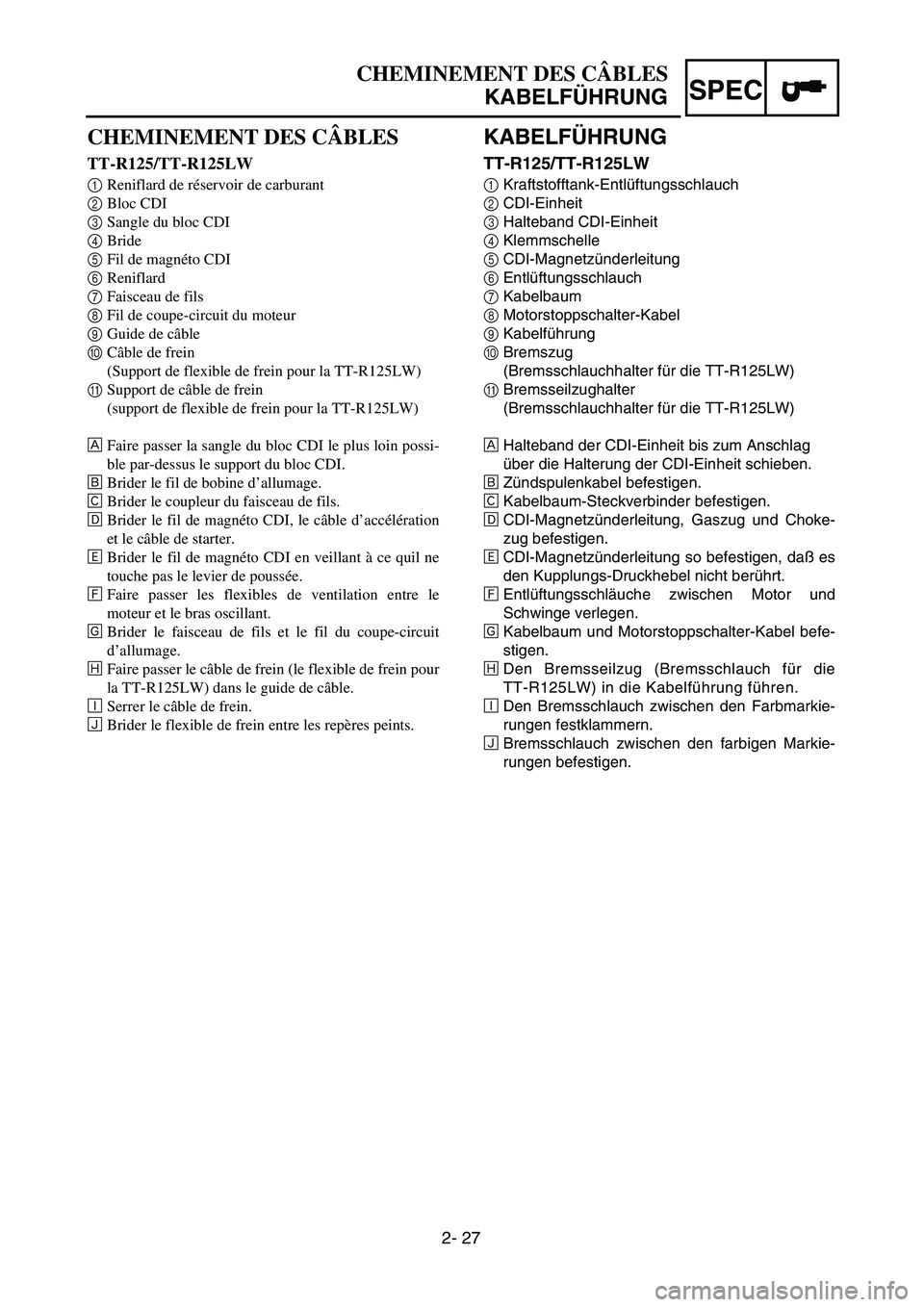 YAMAHA TTR125 2004 Owners Manual SPEC
2- 27
CHEMINEMENT DES CÂBLES
KABELFÜHRUNG
KABELFÜHRUNG
TT-R125/TT-R125LW
1Kraftstofftank-Entlüftungsschlauch
2CDI-Einheit
3Halteband CDI-Einheit
4Klemmschelle
5CDI-Magnetzünderleitung
6Entl YAMAHA TTR125 2004 Owners Manual SPEC
2- 27
CHEMINEMENT DES CÂBLES
KABELFÜHRUNG
KABELFÜHRUNG
TT-R125/TT-R125LW
1Kraftstofftank-Entlüftungsschlauch
2CDI-Einheit
3Halteband CDI-Einheit
4Klemmschelle
5CDI-Magnetzünderleitung
6Entl