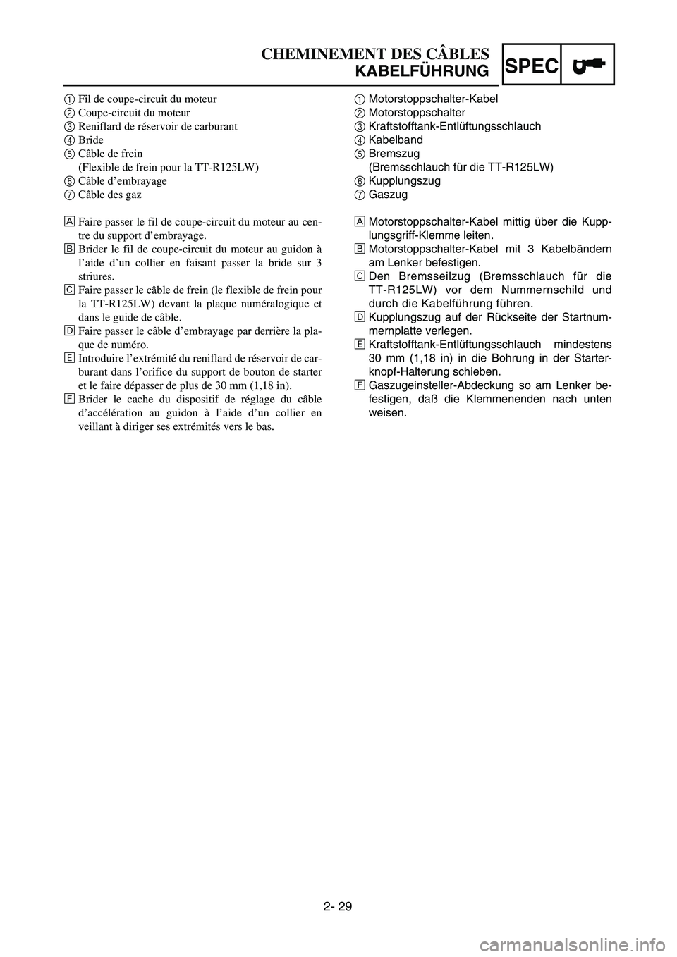 YAMAHA TTR125 2004 Owners Manual SPEC
2- 29
1Motorstoppschalter-Kabel
2Motorstoppschalter
3Kraftstofftank-Entlüftungsschlauch
4Kabelband
5Bremszug
(Bremsschlauch für die TT-R125LW)
6Kupplungszug
7Gaszug
ÅMotorstoppschalter-Kabel m YAMAHA TTR125 2004 Owners Manual SPEC
2- 29
1Motorstoppschalter-Kabel
2Motorstoppschalter
3Kraftstofftank-Entlüftungsschlauch
4Kabelband
5Bremszug
(Bremsschlauch für die TT-R125LW)
6Kupplungszug
7Gaszug
ÅMotorstoppschalter-Kabel m