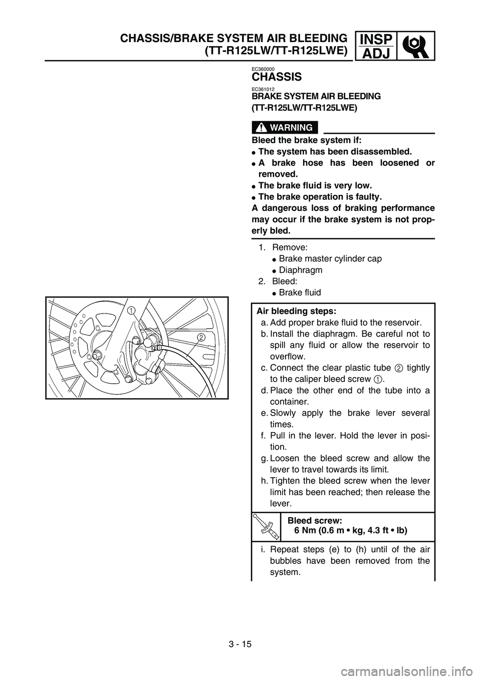 YAMAHA TTR125 2004  Betriebsanleitungen (in German) 3 - 15
INSP
ADJ
EC360000
CHASSIS
EC361012
BRAKE SYSTEM AIR BLEEDING 
(TT-R125LW/TT-R125LWE)
WARNING
Bleed the brake system if:
The system has been disassembled.
A brake hose has been loosened or
rem