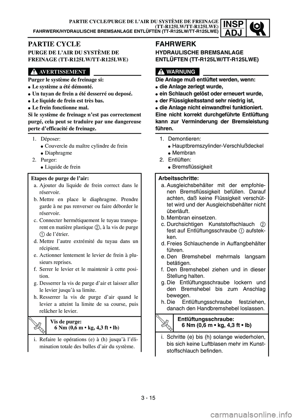 YAMAHA TTR125 2004  Owners Manual INSP
ADJ
FAHRWERK
HYDRAULISCHE BREMSANLAGE 
ENTLÜFTEN (TT-R125LW/TT-R125LWE)
WARNUNG
Die Anlage muß entlüftet werden, wenn:
die Anlage zerlegt wurde,
ein Schlauch gelöst oder erneuert wurde,
de