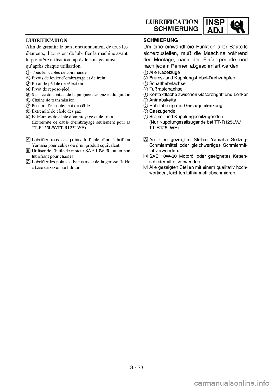 YAMAHA TTR125 2004  Owners Manual INSP
ADJLUBRIFICATION
SCHMIERUNG
SCHMIERUNG
Um eine einwandfreie Funktion aller Bauteile
sicherzustellen, muß die Maschine während
der Montage, nach der Einfahrperiode und
nach jedem Rennen abgeschm