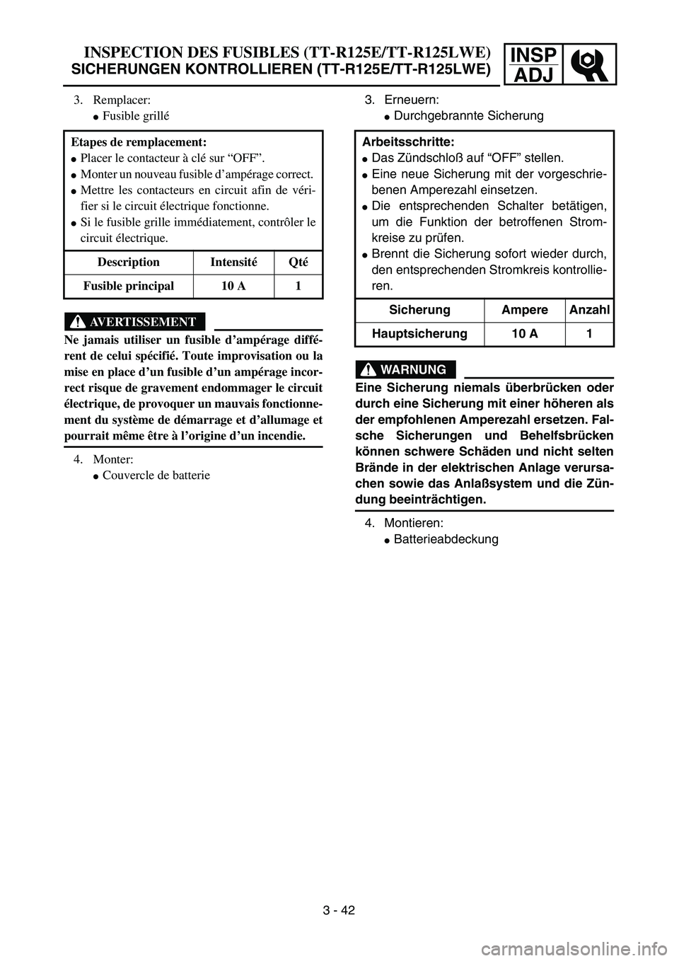 YAMAHA TTR125 2004  Owners Manual INSP
ADJ
3. Erneuern: 
Durchgebrannte Sicherung
WARNUNG
Eine Sicherung niemals überbrücken oder
durch eine Sicherung mit einer höheren als
der empfohlenen Amperezahl ersetzen. Fal-
sche Sicherunge