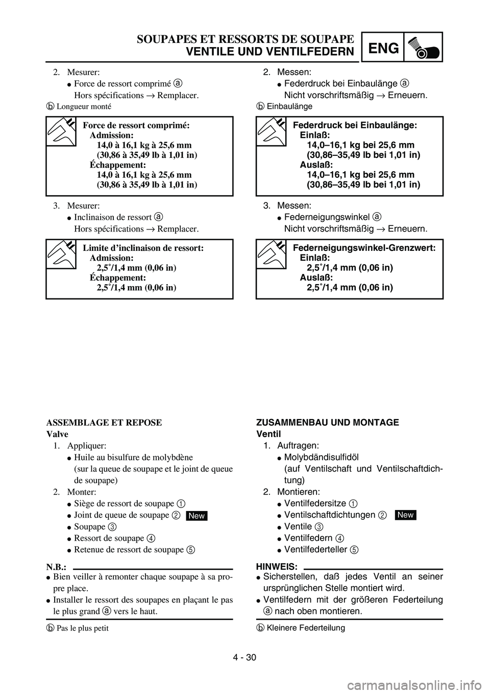 YAMAHA TTR125 2004  Owners Manual 4 - 30
ENG
SOUPAPES ET RESSORTS DE SOUPAPE
VENTILE UND VENTILFEDERN
2. Messen:
Federdruck bei Einbaulänge a 
Nicht vorschriftsmäßig → Erneuern.
bEinbaulänge
3. Messen:
Federneigungswinkel a 
N