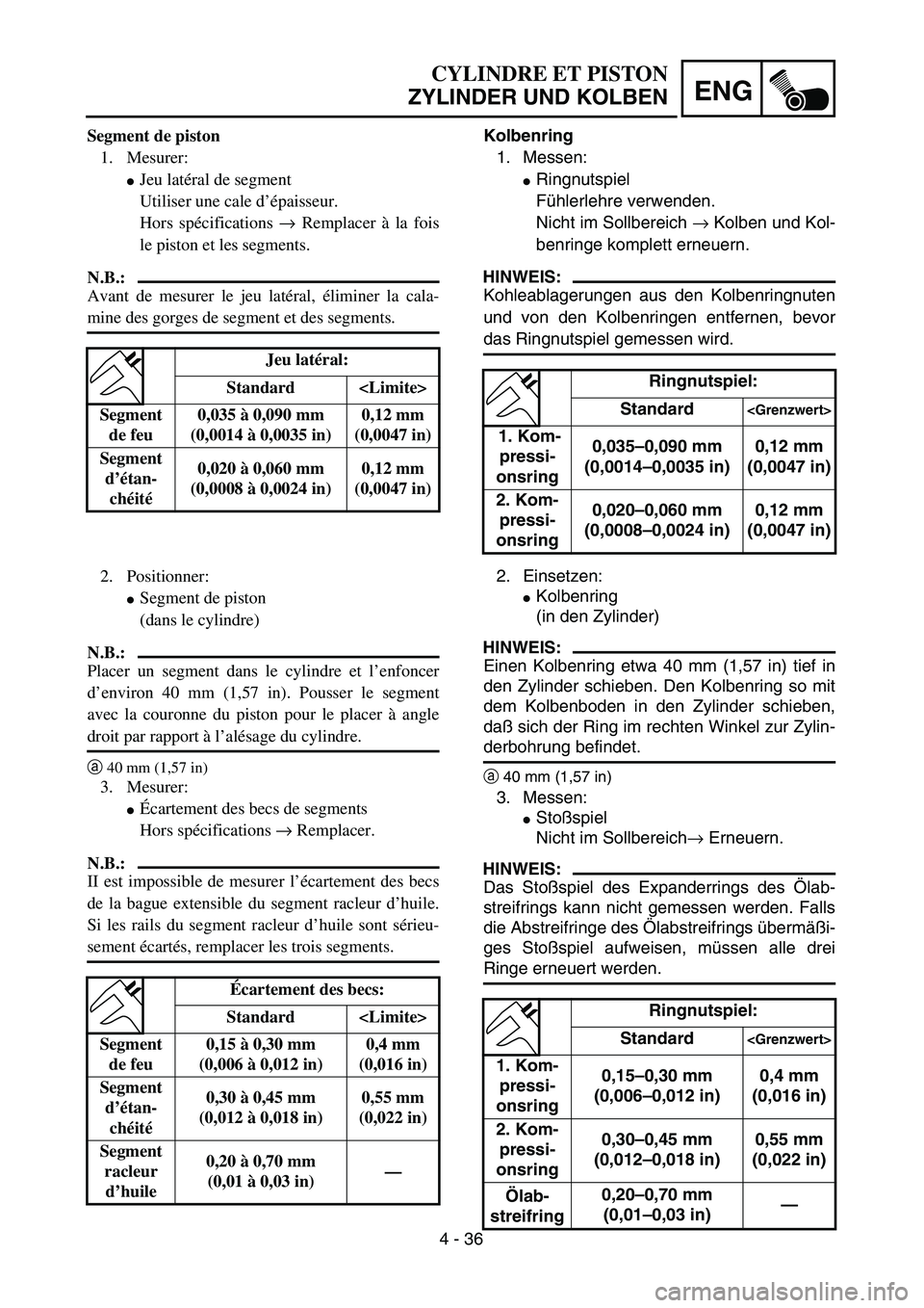 YAMAHA TTR125 2004  Owners Manual 4 - 36
ENG
CYLINDRE ET PISTON
ZYLINDER UND KOLBEN
Kolbenring
1. Messen:
Ringnutspiel
Fühlerlehre verwenden. 
Nicht im Sollbereich → Kolben und Kol-
benringe komplett erneuern.
HINWEIS:
Kohleablage