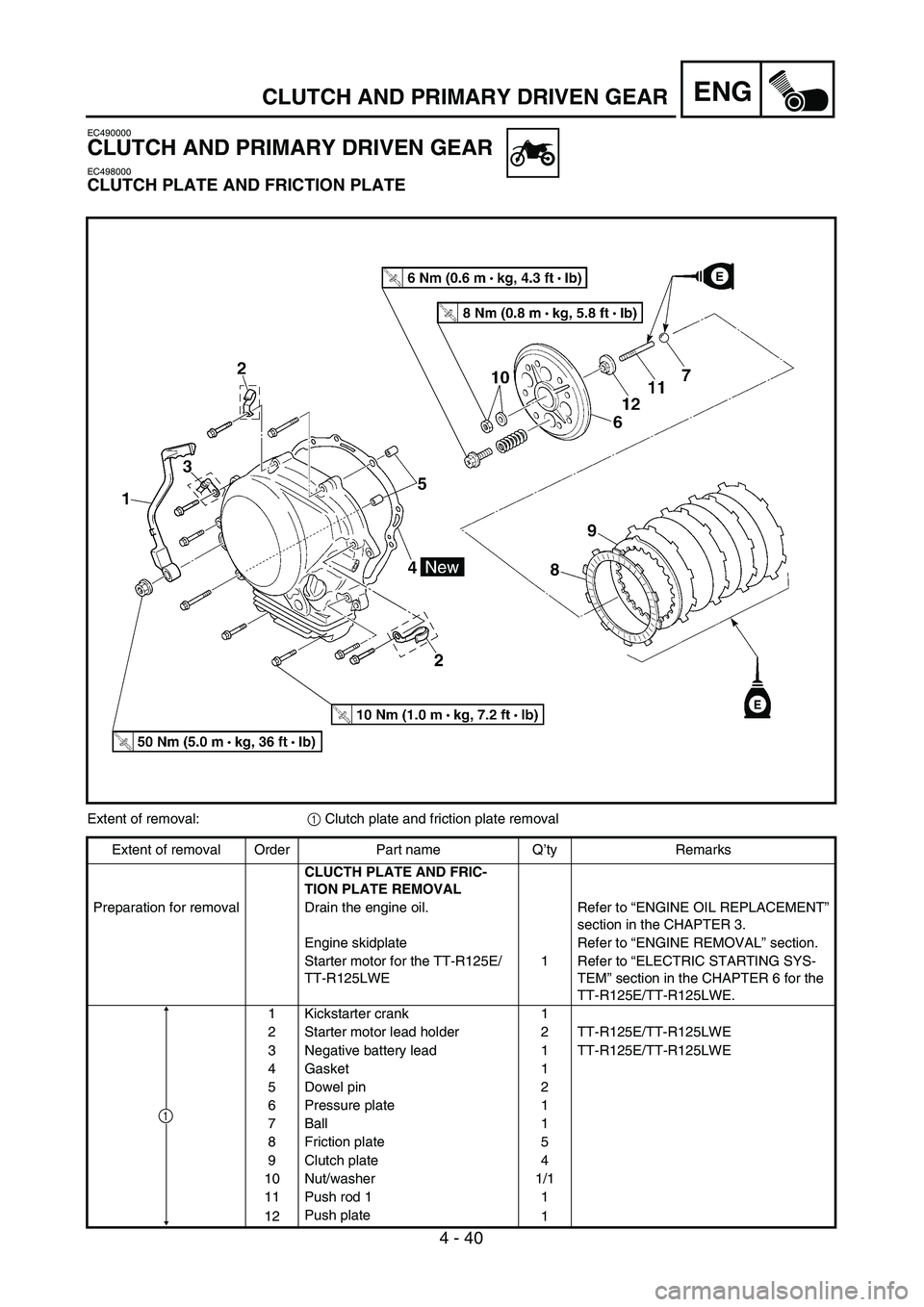 YAMAHA TTR125 2004  Owners Manual 4 - 40
ENGCLUTCH AND PRIMARY DRIVEN GEAR
EC490000
CLUTCH AND PRIMARY DRIVEN GEAR
EC498000
CLUTCH PLATE AND FRICTION PLATE
Extent of removal:1 Clutch plate and friction plate removal
Extent of removal 