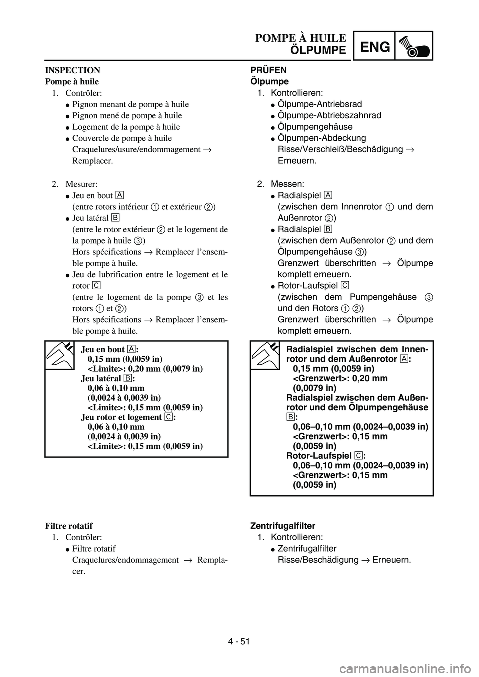 YAMAHA TTR125 2004  Owners Manual 4 - 51
ENG
PRÜFEN
Ölpumpe
1. Kontrollieren:
Ölpumpe-Antriebsrad
Ölpumpe-Abtriebszahnrad
Ölpumpengehäuse
Ölpumpen-Abdeckung
Risse/Verschleiß/Beschädigung → 
Erneuern.
2. Messen:
Radials