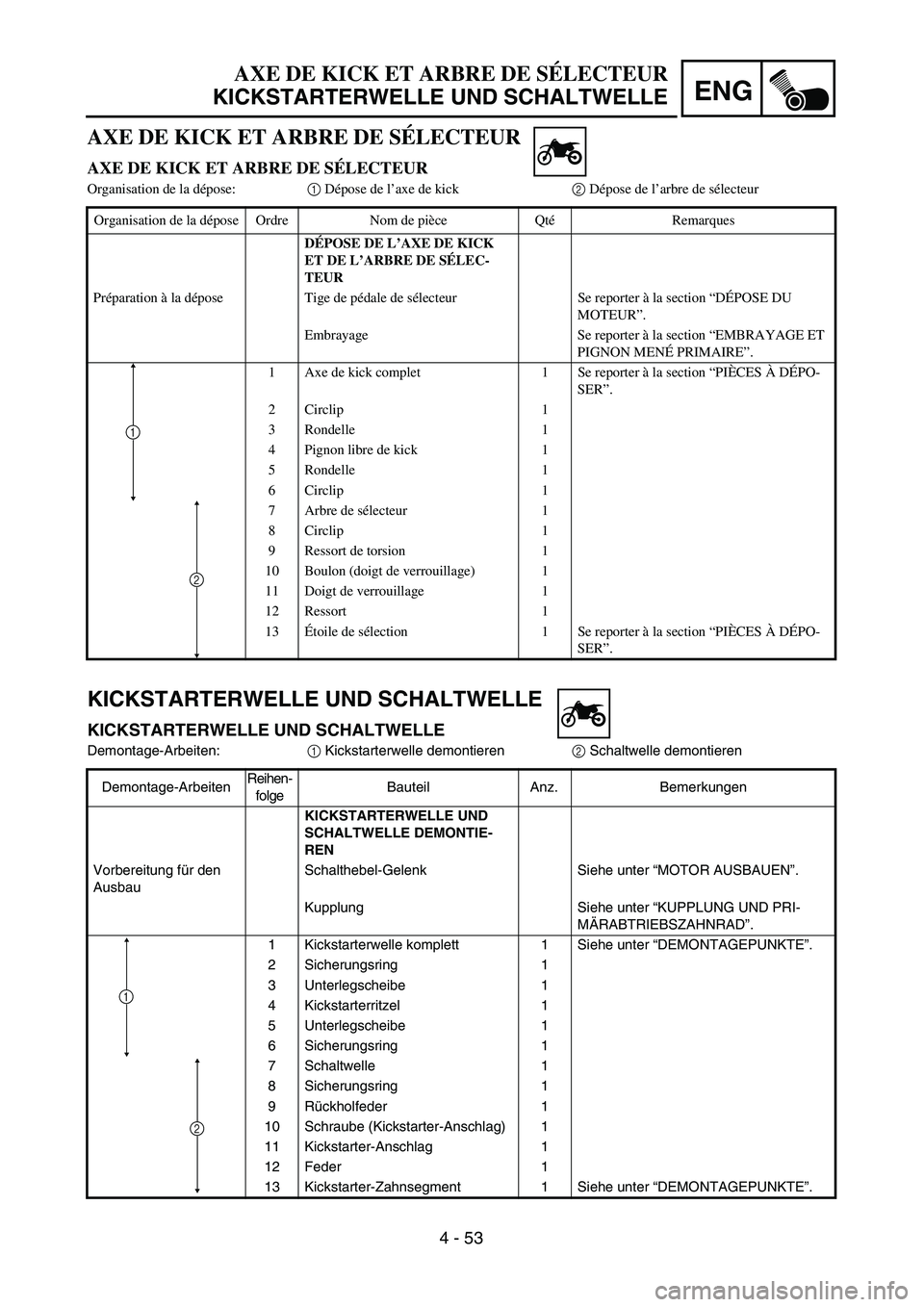 YAMAHA TTR125 2004  Owners Manual ENG
4 - 53
AXE DE KICK ET ARBRE DE SÉLECTEUR
KICKSTARTERWELLE UND SCHALTWELLE
KICKSTARTERWELLE UND SCHALTWELLE
KICKSTARTERWELLE UND SCHALTWELLE
Demontage-Arbeiten:1 Kickstarterwelle demontieren2 Scha