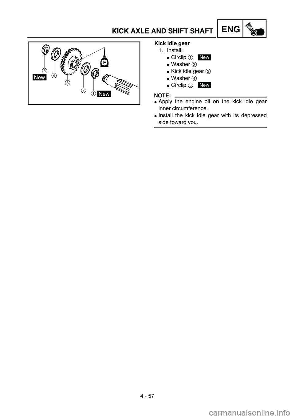 YAMAHA TTR125 2004  Owners Manual 4 - 57
ENGKICK AXLE AND SHIFT SHAFT
Kick idle gear
1. Install:
Circlip 1 
Washer 2 
Kick idle gear 3 
Washer 4 
Circlip 5 
NOTE:
Apply the engine oil on the kick idle gear
inner circumference.
