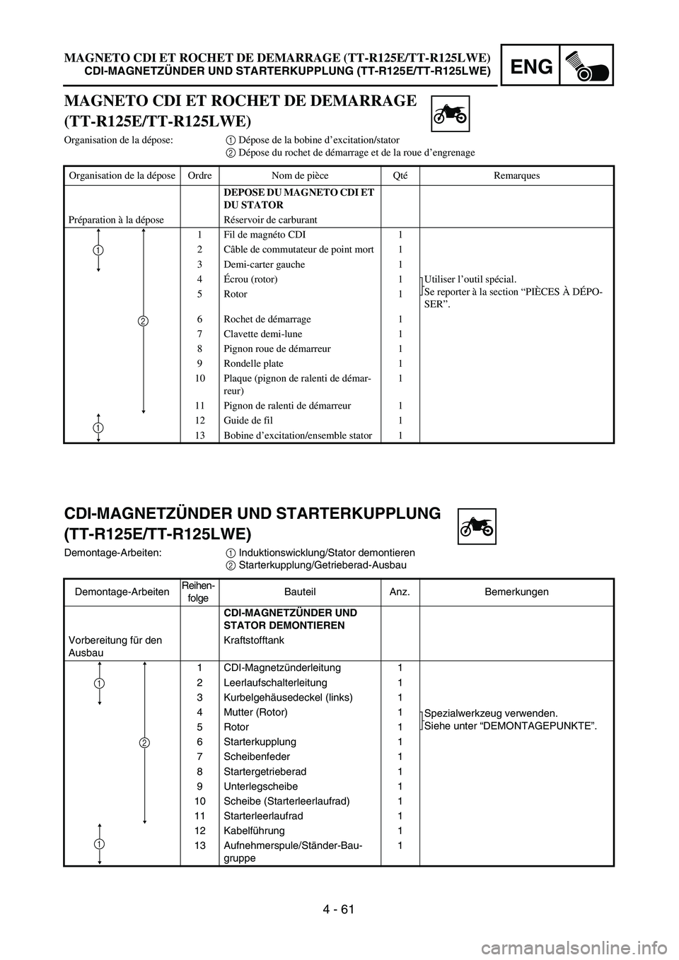YAMAHA TTR125 2004  Owners Manual ENG
4 - 61 MAGNETO CDI ET ROCHET DE DEMARRAGE (TT-R125E/TT-R125LWE)
CDI-MAGNETZÜNDER UND STARTERKUPPLUNG (TT-R125E/TT-R125LWE)
CDI-MAGNETZÜNDER UND STARTERKUPPLUNG  
(TT-R125E/TT-R125LWE) 
Demontage
