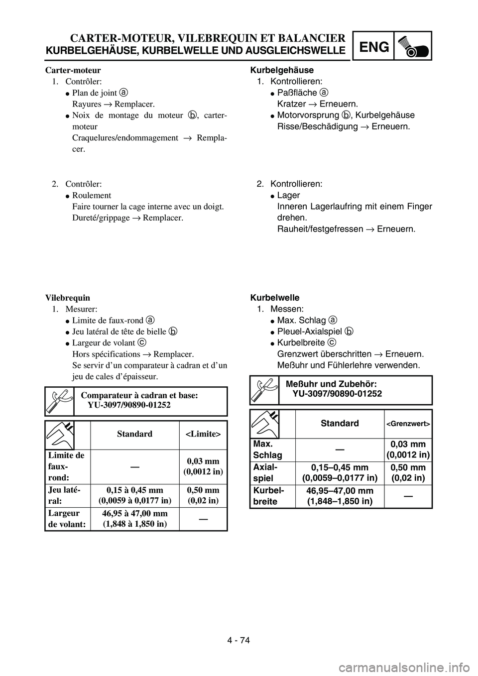 YAMAHA TTR125 2004  Owners Manual 4 - 74
ENG
CARTER-MOTEUR, VILEBREQUIN ET BALANCIER
KURBELGEHÄUSE, KURBELWELLE UND AUSGLEICHSWELLE
Kurbelgehäuse
1. Kontrollieren:
Paßfläche a 
Kratzer → Erneuern.
Motorvorsprung b, Kurbelgehä