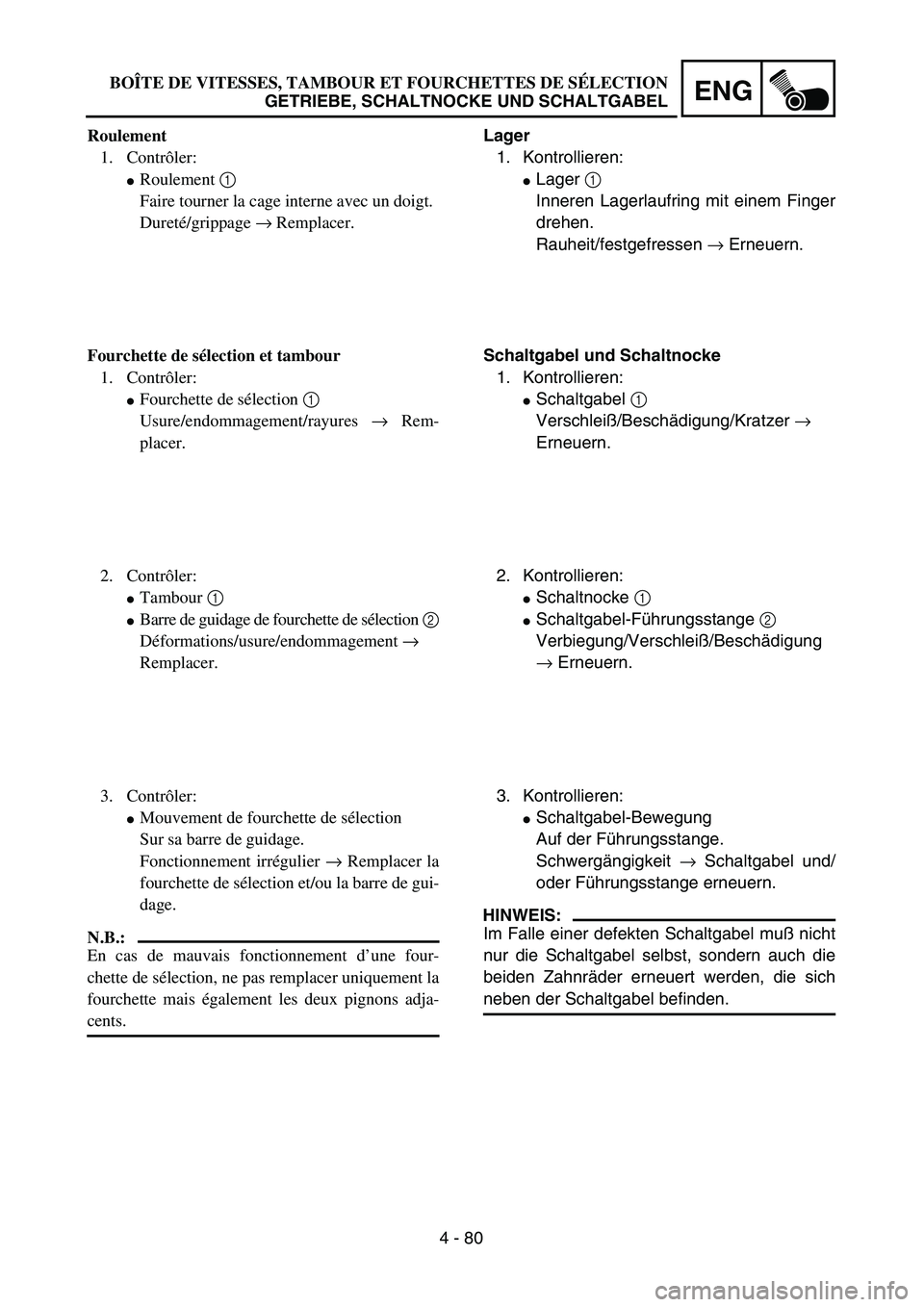 YAMAHA TTR125 2004  Owners Manual 4 - 80
ENG
Lager
1. Kontrollieren:
Lager 1 
Inneren Lagerlaufring mit einem Finger
drehen.
Rauheit/festgefressen → Erneuern.
Schaltgabel und Schaltnocke
1. Kontrollieren:
Schaltgabel 1 
Verschlei