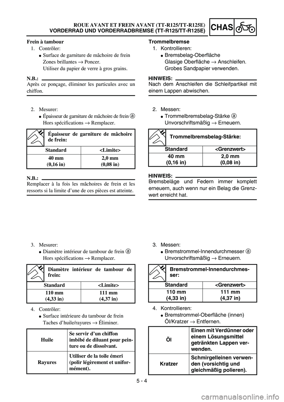 YAMAHA TTR125 2004  Notices Demploi (in French) 5 - 4
CHAS
Trommelbremse
1. Kontrollieren:
Bremsbelag-Oberfläche
Glasige Oberfläche → Anschleifen.
Grobes Sandpapier verwenden.
HINWEIS:
Nach dem Anschleifen die Schleifpartikel mit
einem Lappen 
