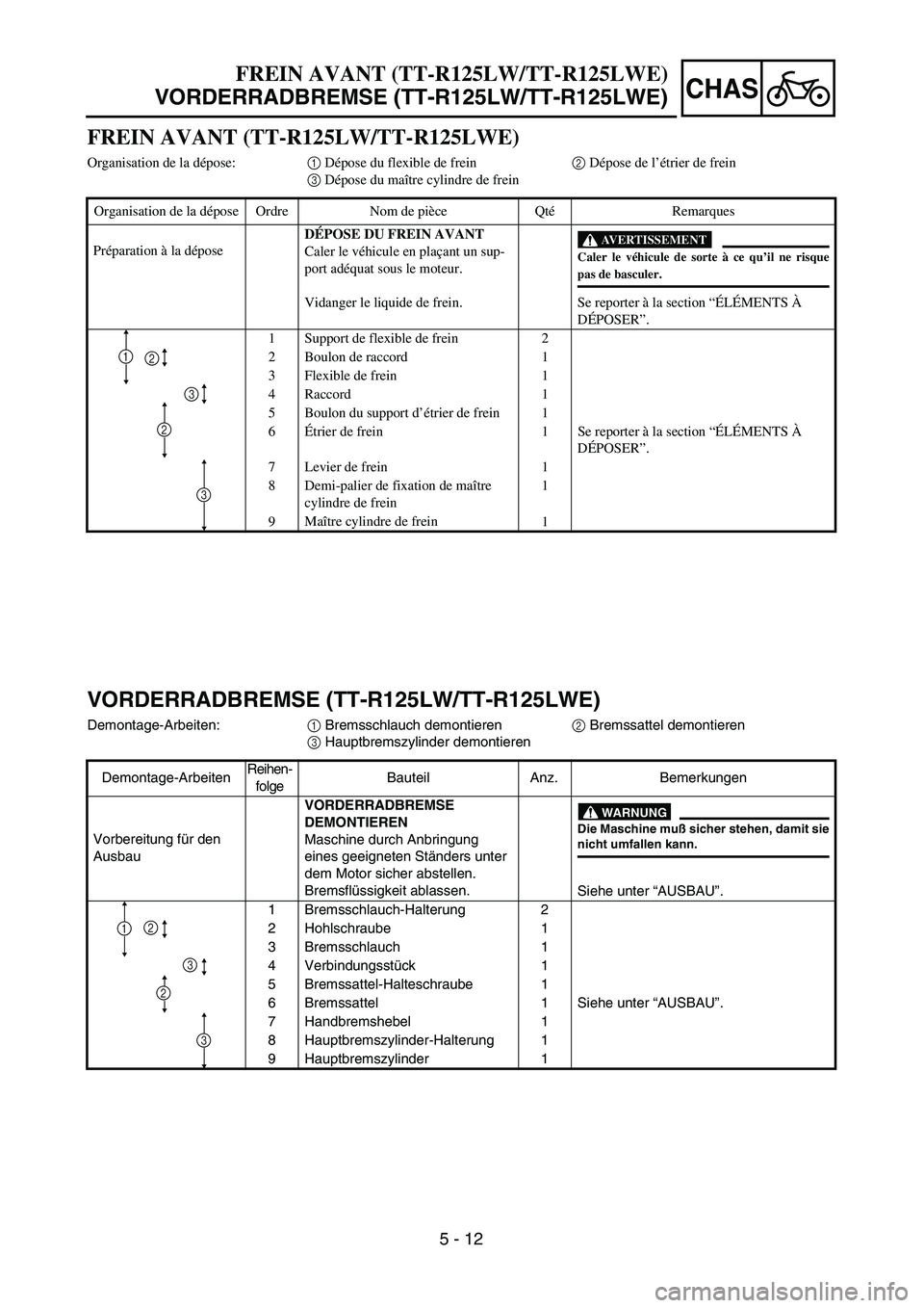 YAMAHA TTR125 2004  Notices Demploi (in French) CHAS
5 - 12
FREIN AVANT (TT-R125LW/TT-R125LWE)
VORDERRADBREMSE (TT-R125LW/TT-R125LWE)
VORDERRADBREMSE (TT-R125LW/TT-R125LWE)
Demontage-Arbeiten:1 Bremsschlauch demontieren2 Bremssattel demontieren
3 H