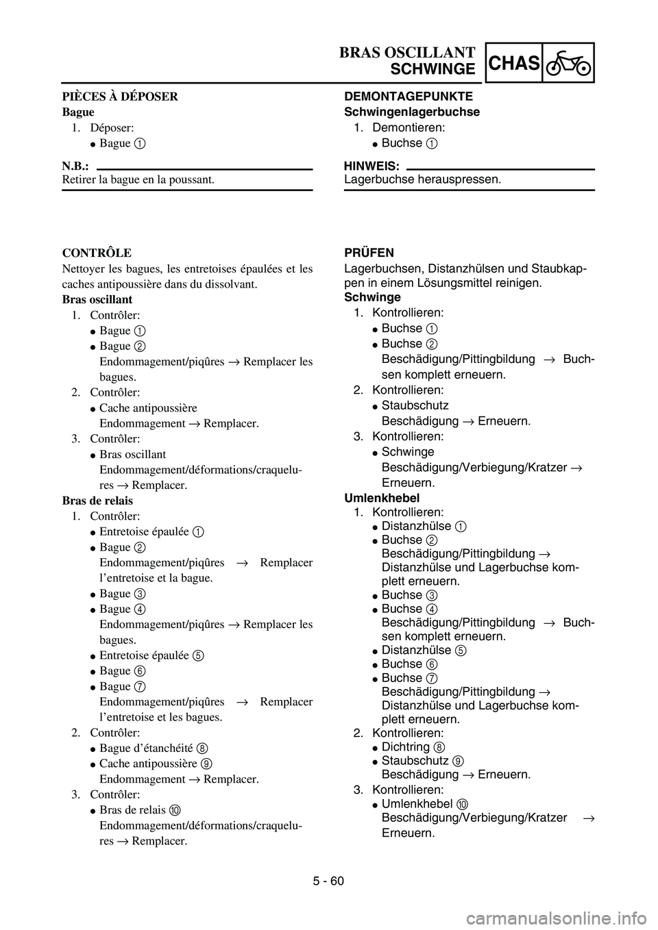 YAMAHA TTR125 2004  Notices Demploi (in French) 5 - 60
CHAS
DEMONTAGEPUNKTE
Schwingenlagerbuchse
1. Demontieren:
Buchse 1 
HINWEIS:
Lagerbuchse herauspressen.
PRÜFEN
Lagerbuchsen, Distanzhülsen und Staubkap-
pen in einem Lösungsmittel reinigen.
