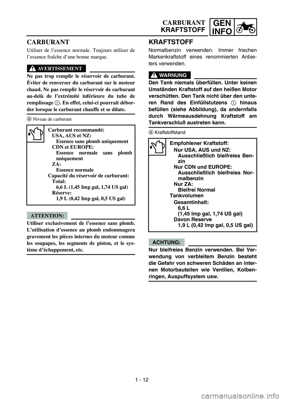 YAMAHA TTR125 2004 Workshop Manual GEN
INFOCARBURANT
KRAFTSTOFF
CARBURANT
Utiliser de l’essence normale. Toujours utiliser de
l’essence fraîche d’une bonne marque.
AVERTISSEMENT
Ne pas trop remplir le réservoir de carburant.
É