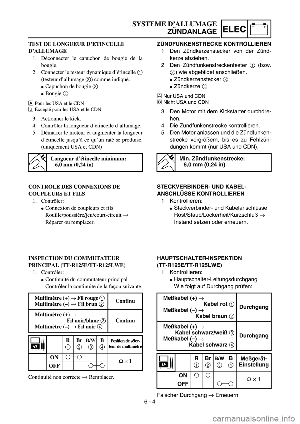 YAMAHA TTR125 2004  Notices Demploi (in French) –+ELEC
SYSTEME D’ALLUMAGE
ZÜNDANLAGE
ZÜNDFUNKENSTRECKE KONTROLLIEREN
1. Den Zündkerzenstecker von der Zünd-
kerze abziehen.
2. Den Zündfunkenstreckentester 1 (bzw.
2) wie abgebildet anschlie