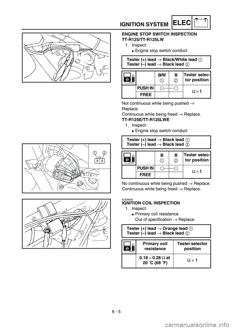 YAMAHA TTR125 2004  Notices Demploi (in French) 6 - 5
–+ELECIGNITION SYSTEM
ENGINE STOP SWITCH INSPECTION
TT-R125/TT-R125LW
1. Inspect:
Engine stop switch conduct
Not continuous while being pushed → 
Replace.
Continuous while being freed → R