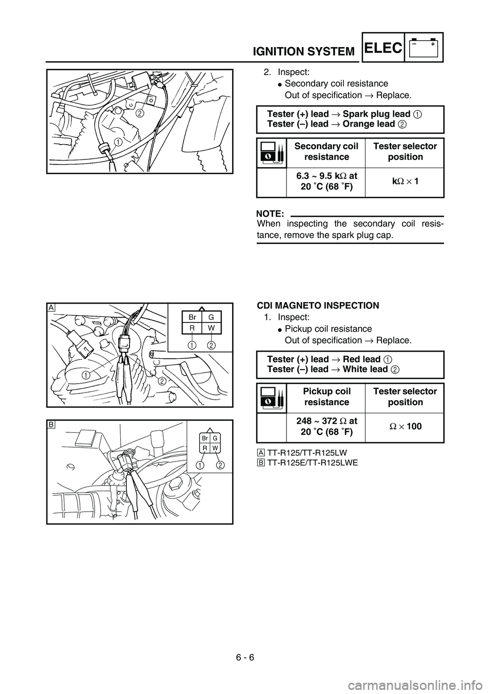YAMAHA TTR125 2004  Notices Demploi (in French) 6 - 6
–+ELECIGNITION SYSTEM
2. Inspect:
Secondary coil resistance
Out of specification → Replace.
NOTE:
When inspecting the secondary coil resis-
tance, remove the spark plug cap.Tester (+) lead 