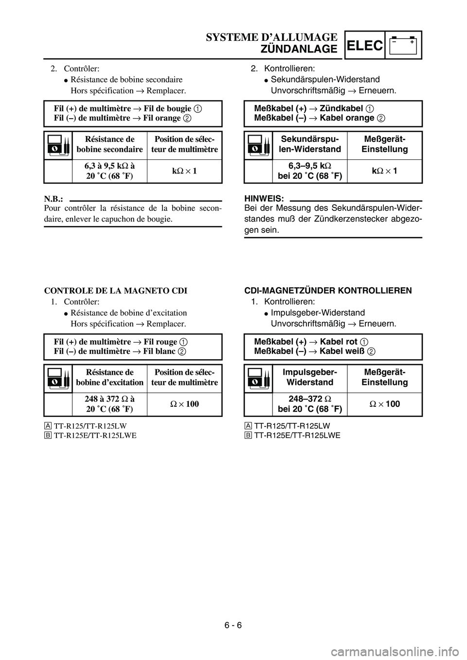 YAMAHA TTR125 2004  Notices Demploi (in French) –+ELEC
SYSTEME D’ALLUMAGE
ZÜNDANLAGE
2. Kontrollieren:
Sekundärspulen-Widerstand
Unvorschriftsmäßig → Erneuern.
HINWEIS:
Bei der Messung des Sekundärspulen-Wider-
standes muß der Zündker