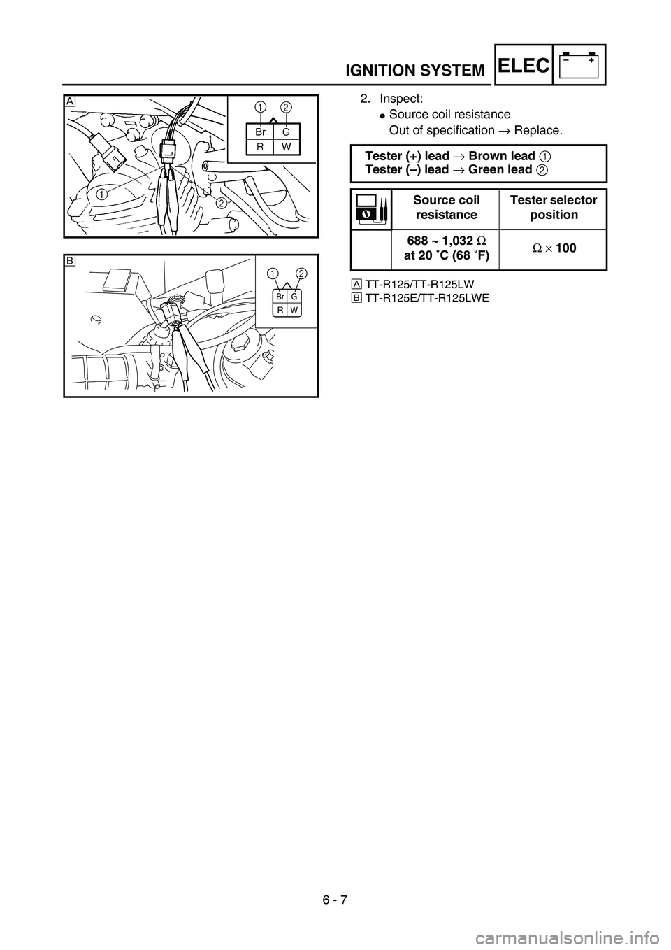 YAMAHA TTR125 2004  Notices Demploi (in French) 6 - 7
–+ELEC
2. Inspect:
Source coil resistance
Out of specification → Replace.
ÅTT-R125/TT-R125LW
ıTT-R125E/TT-R125LWE
Tester (+) lead → Brown lead 1 
Tester (–) lead → Green lead 2 
Sou