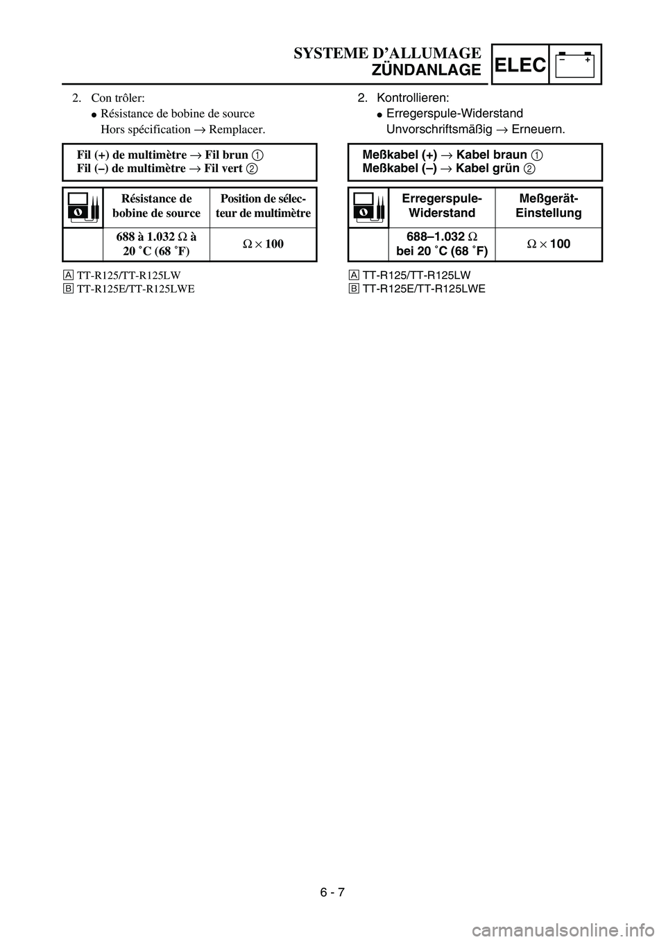 YAMAHA TTR125 2004  Notices Demploi (in French) –+ELEC
2. Kontrollieren:
Erregerspule-Widerstand
Unvorschriftsmäßig → Erneuern.
ÅTT-R125/TT-R125LW
ıTT-R125E/TT-R125LWE
Meßkabel (+) → Kabel braun 1 
Meßkabel (–) → Kabel grün 2 
Err