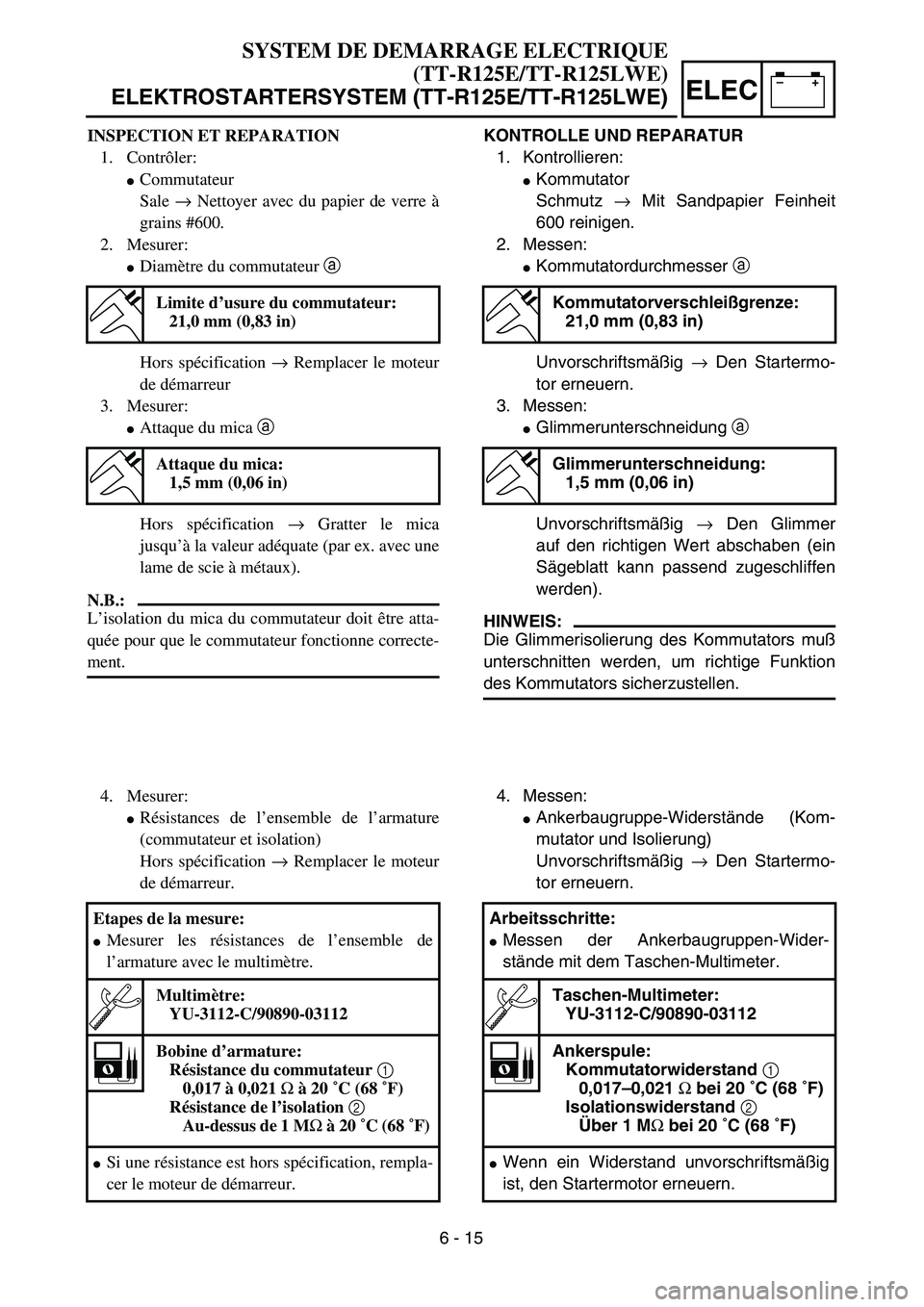 YAMAHA TTR125 2004  Notices Demploi (in French) –+ELEC
4. Messen:
Ankerbaugruppe-Widerstände (Kom-
mutator und Isolierung)
Unvorschriftsmäßig → Den Startermo-
tor erneuern.
Arbeitsschritte:
Messen der Ankerbaugruppen-Wider-
stände mit dem