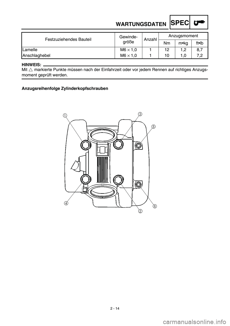 YAMAHA TTR125 2003 Owners Manual SPEC
2 - 14
WARTUNGSDATEN
HINWEIS:
Mit markierte Punkte müssen nach der Einfahrzeit oder vor jedem Rennen auf richtiges Anzugs-
moment geprüft werden.
Anzugsreihenfolge ZylinderkopfschraubenLamell YAMAHA TTR125 2003 Owners Manual SPEC
2 - 14
WARTUNGSDATEN
HINWEIS:
Mit markierte Punkte müssen nach der Einfahrzeit oder vor jedem Rennen auf richtiges Anzugs-
moment geprüft werden.
Anzugsreihenfolge ZylinderkopfschraubenLamell