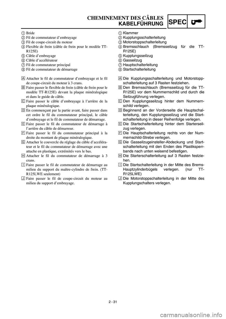 YAMAHA TTR125 2003 Owners Manual SPEC
CHEMINEMENT DES CÂBLES
KABELFÜHRUNG
1Klammer
2Kupplungsschalterleitung
3Motorstoppschalterleitung
4Bremsschlauch (Bremsseilzug für die TT-
R125E)
5Kupplungsseilzug
6Gasseilzug
7Hauptschalterle YAMAHA TTR125 2003 Owners Manual SPEC
CHEMINEMENT DES CÂBLES
KABELFÜHRUNG
1Klammer
2Kupplungsschalterleitung
3Motorstoppschalterleitung
4Bremsschlauch (Bremsseilzug für die TT-
R125E)
5Kupplungsseilzug
6Gasseilzug
7Hauptschalterle