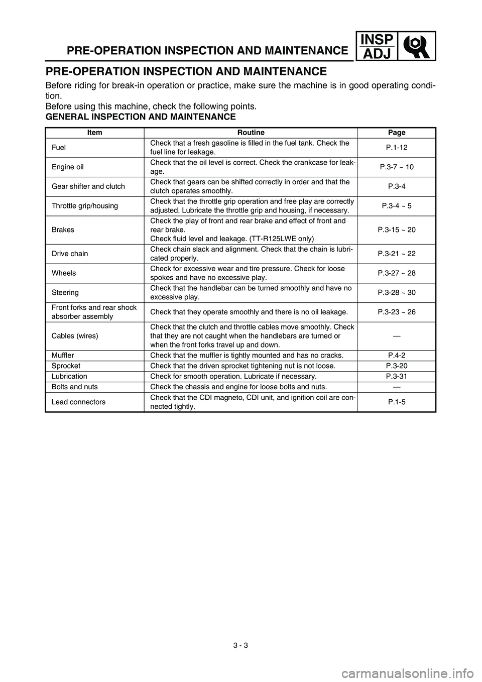 YAMAHA TTR125 2003  Owners Manual  
3 - 3
INSP
ADJ
 
PRE-OPERATION INSPECTION AND MAINTENANCE
PRE-OPERATION INSPECTION AND MAINTENANCE 
Before riding for break-in operation or practice, make sure the machine is in good operating condi