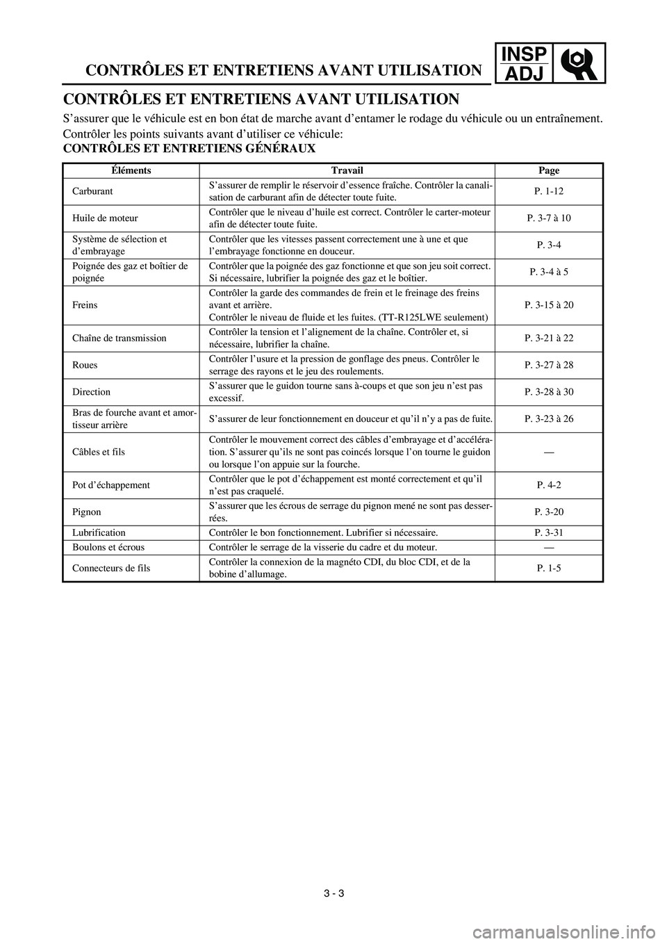 YAMAHA TTR125 2003  Owners Manual INSP
ADJ
 
CONTRÔLES ET ENTRETIENS AVANT UTILISATION
CONTRÔLES ET ENTRETIENS AVANT UTILISATION 
S’assurer que le véhicule est en bon état de marche avant d’entamer le rodage du véhicule ou un