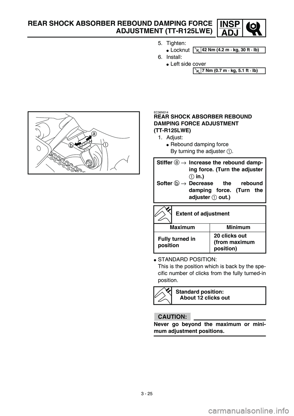 YAMAHA TTR125 2003  Owners Manual 3 - 25
INSP
ADJ
5. Tighten:
Locknut
6. Install:
Left side cover
T R..42 Nm (4.2 m · kg, 30 ft · lb)
T R..7 Nm (0.7 m · kg, 5.1 ft · lb)
EC36N014
REAR SHOCK ABSORBER REBOUND 
DAMPING FORCE ADJUST