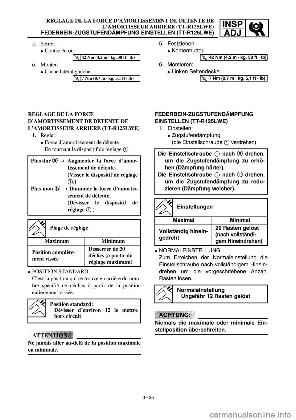 YAMAHA TTR125 2003  Owners Manual INSP
ADJREGLAGE DE LA FORCE D’AMORTISSEMENT DE DETENTE DE
L’AMORTISSEUR ARRIERE (TT-R125LWE)
FEDERBEIN-ZUGSTUFENDÄMPFUNG EINSTELLEN (TT-R125LWE)
5. Festziehen:
Kontermutter
6. Montieren:
Linken