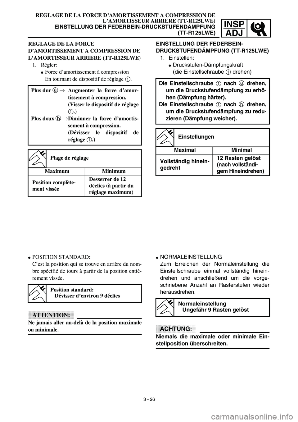 YAMAHA TTR125 2003  Owners Manual INSP
ADJ
EINSTELLUNG DER FEDERBEIN-
DRUCKSTUFENDÄMPFUNG (TT-R125LWE)
1. Einstellen:
Druckstufen-Dämpfungskraft
(die Einstellschraube 1 drehen)
Die Einstellschraube 1 nach a drehen,
um die Druckstuf