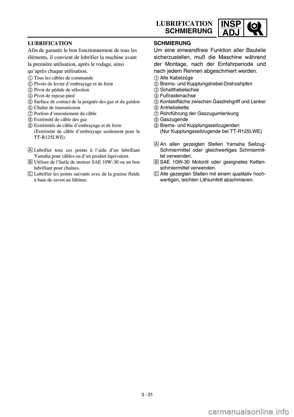 YAMAHA TTR125 2003  Owners Manual INSP
ADJLUBRIFICATION
SCHMIERUNG
SCHMIERUNG
Um eine einwandfreie Funktion aller Bauteile
sicherzustellen, muß die Maschine während
der Montage, nach der Einfahrperiode und
nach jedem Rennen abgeschm