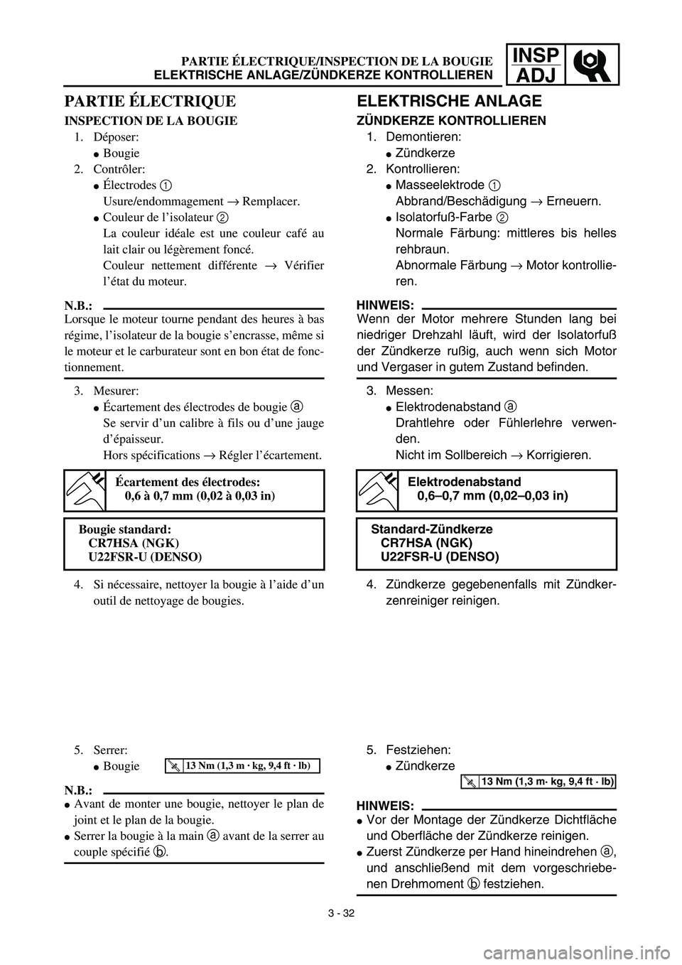 YAMAHA TTR125 2003  Owners Manual INSP
ADJPARTIE ÉLECTRIQUE/INSPECTION DE LA BOUGIE
ELEKTRISCHE ANLAGE/ZÜNDKERZE KONTROLLIEREN
ELEKTRISCHE ANLAGE
ZÜNDKERZE KONTROLLIEREN
1. Demontieren:
Zündkerze
2. Kontrollieren:
Masseelektrode