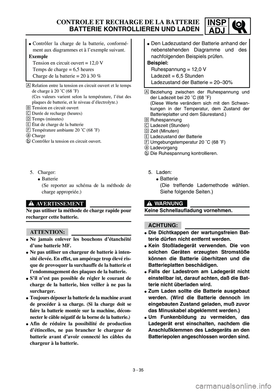 YAMAHA TTR125 2003  Owners Manual INSP
ADJCONTROLE ET RECHARGE DE LA BATTERIE
BATTERIE KONTROLLIEREN UND LADEN
ÅBeziehung zwischen der Ruhespannung und
der Ladezeit bei 20 ˚C (68 ˚F)
(Diese Werte verändern sich mit den Schwan-
kun