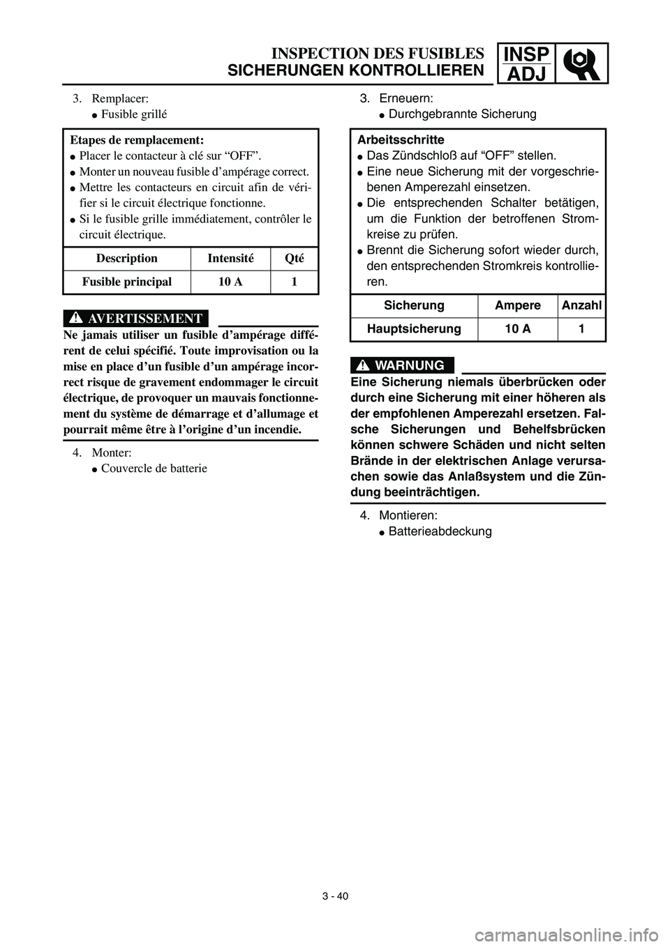 YAMAHA TTR125 2003  Owners Manual INSP
ADJINSPECTION DES FUSIBLES
SICHERUNGEN KONTROLLIEREN
3. Erneuern: 
Durchgebrannte Sicherung
WARNUNG
Eine Sicherung niemals überbrücken oder
durch eine Sicherung mit einer höheren als
der empf