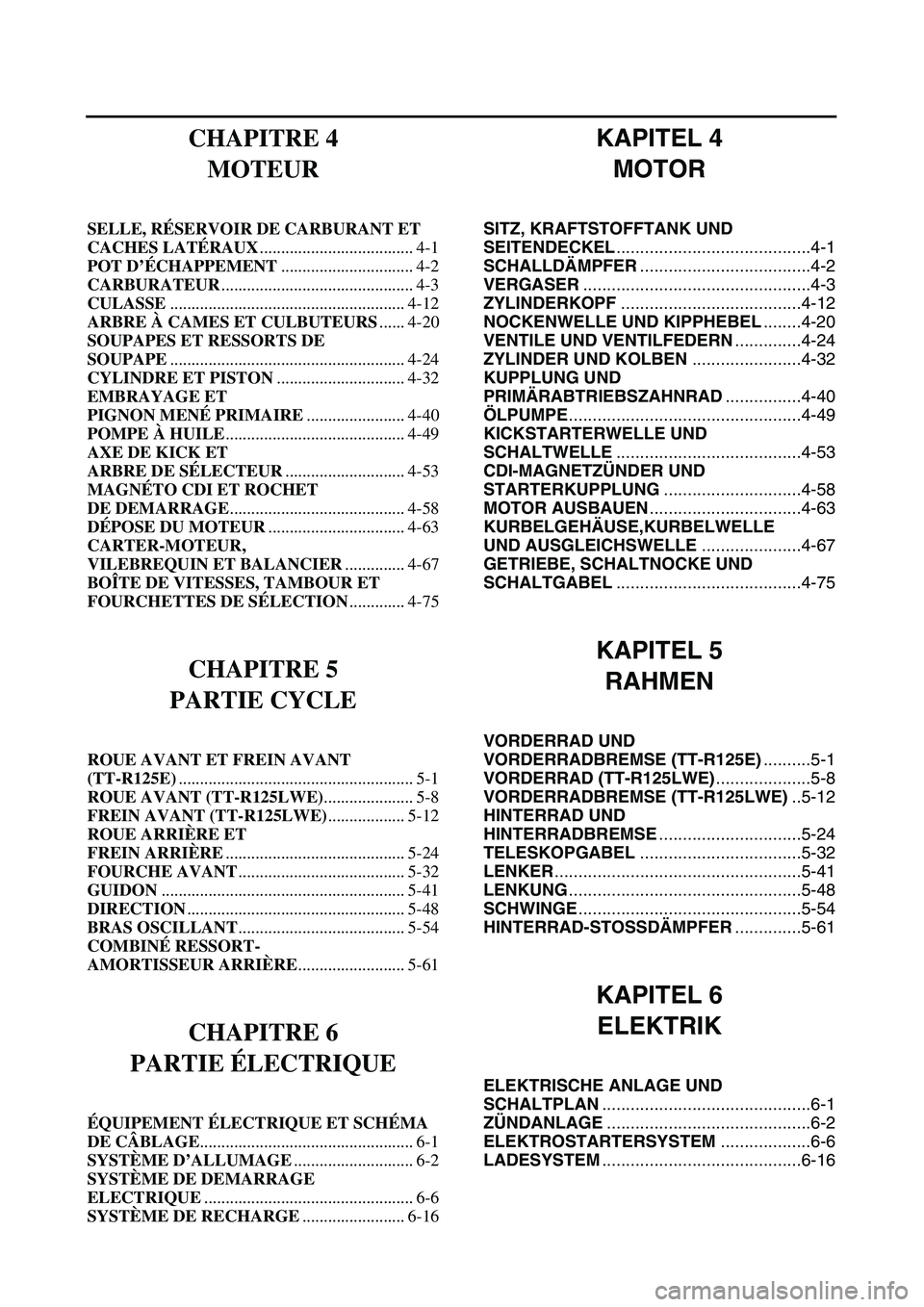 YAMAHA TTR125 2003 Owners Manual
KAPITEL 4
MOTOR
SITZ, KRAFTSTOFFTANK UND
SEITENDECKEL
.........................................4-1
SCHALLDÄMPFER
....................................4-2
VERGASER
.......................... YAMAHA TTR125 2003 Owners Manual
KAPITEL 4
MOTOR
SITZ, KRAFTSTOFFTANK UND
SEITENDECKEL
.........................................4-1
SCHALLDÄMPFER
....................................4-2
VERGASER
..........................