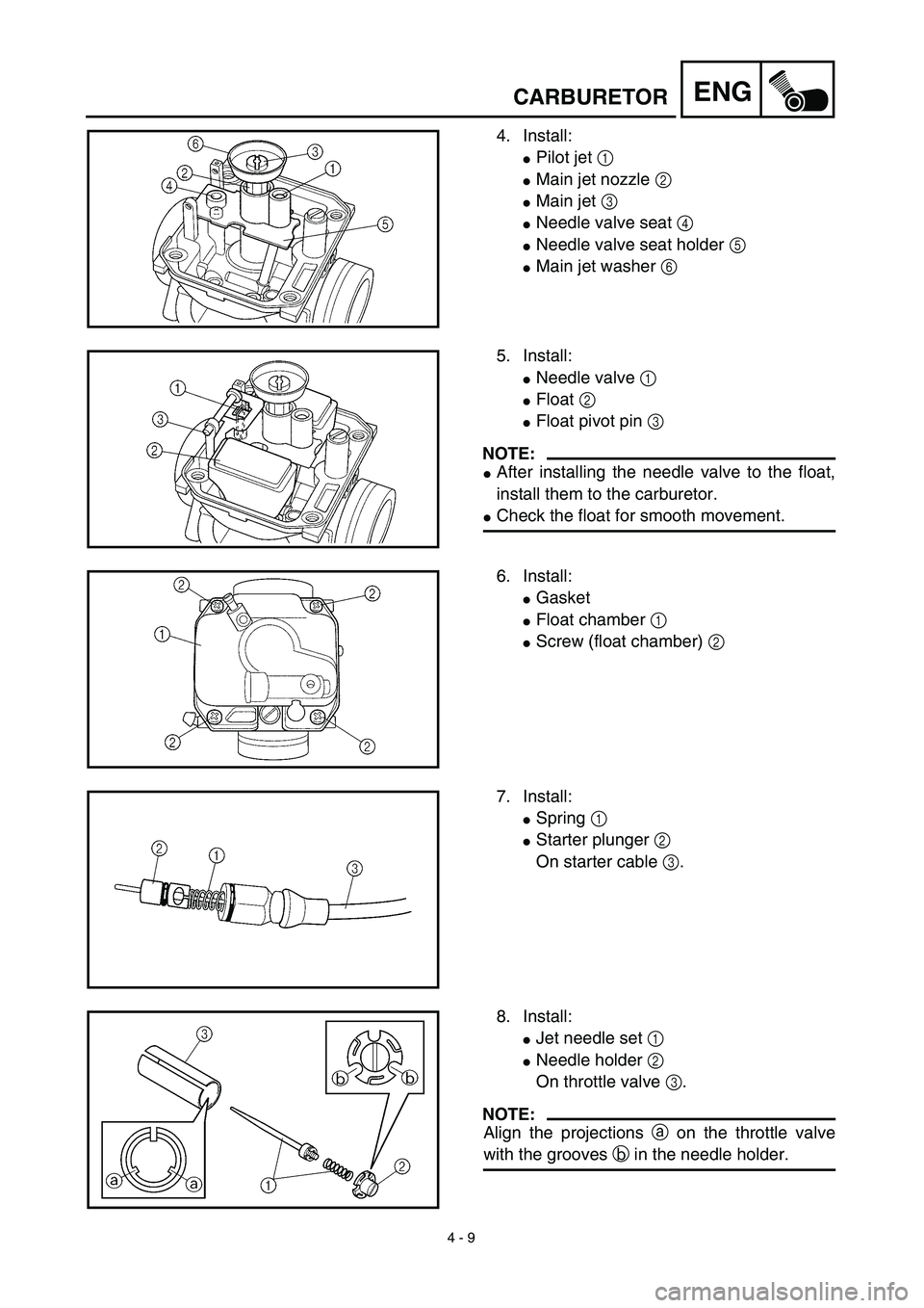 YAMAHA TTR125 2003  Owners Manual 4 - 9
ENG
4. Install:
Pilot jet 1 
Main jet nozzle 2 
Main jet 3 
Needle valve seat 4 
Needle valve seat holder 5 
Main jet washer 6 
5. Install:
Needle valve 1 
Float 2 
Float pivot pin 3 
N
